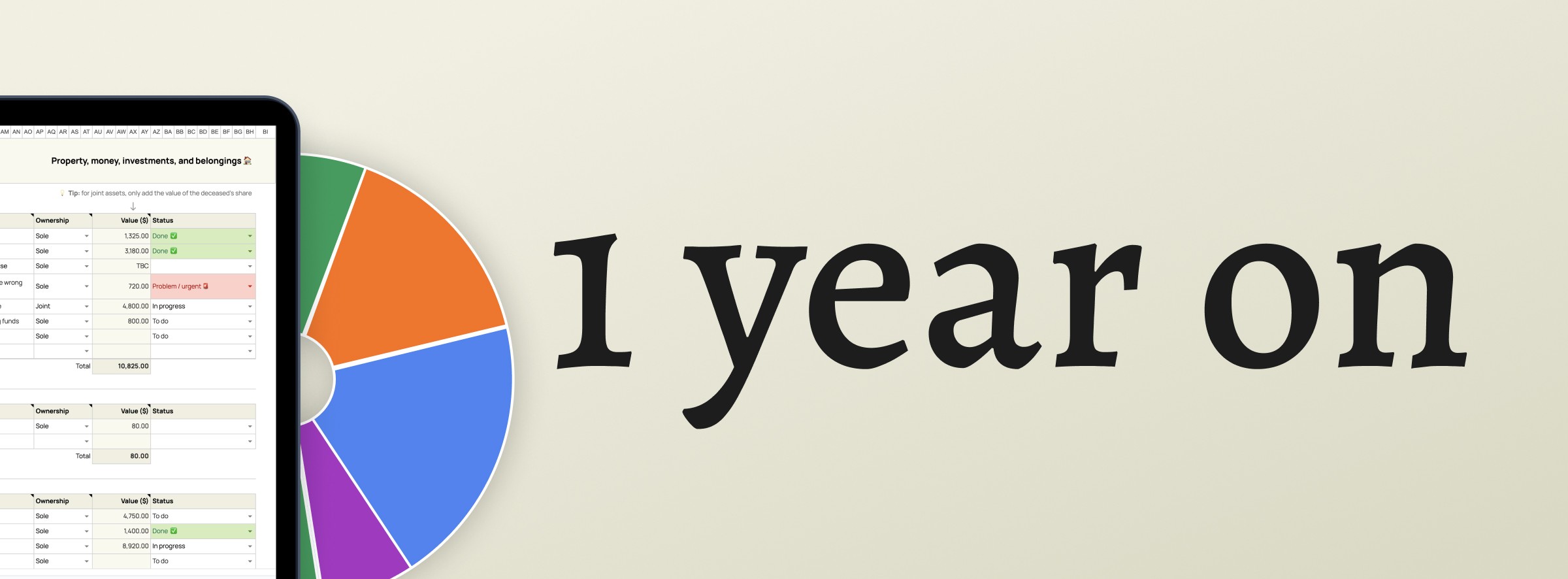 Reflections after 1 year of helping families before and after death