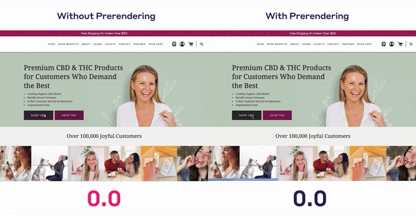 Without prerendering loading for 2.5s and with prerendering for 0.1s 