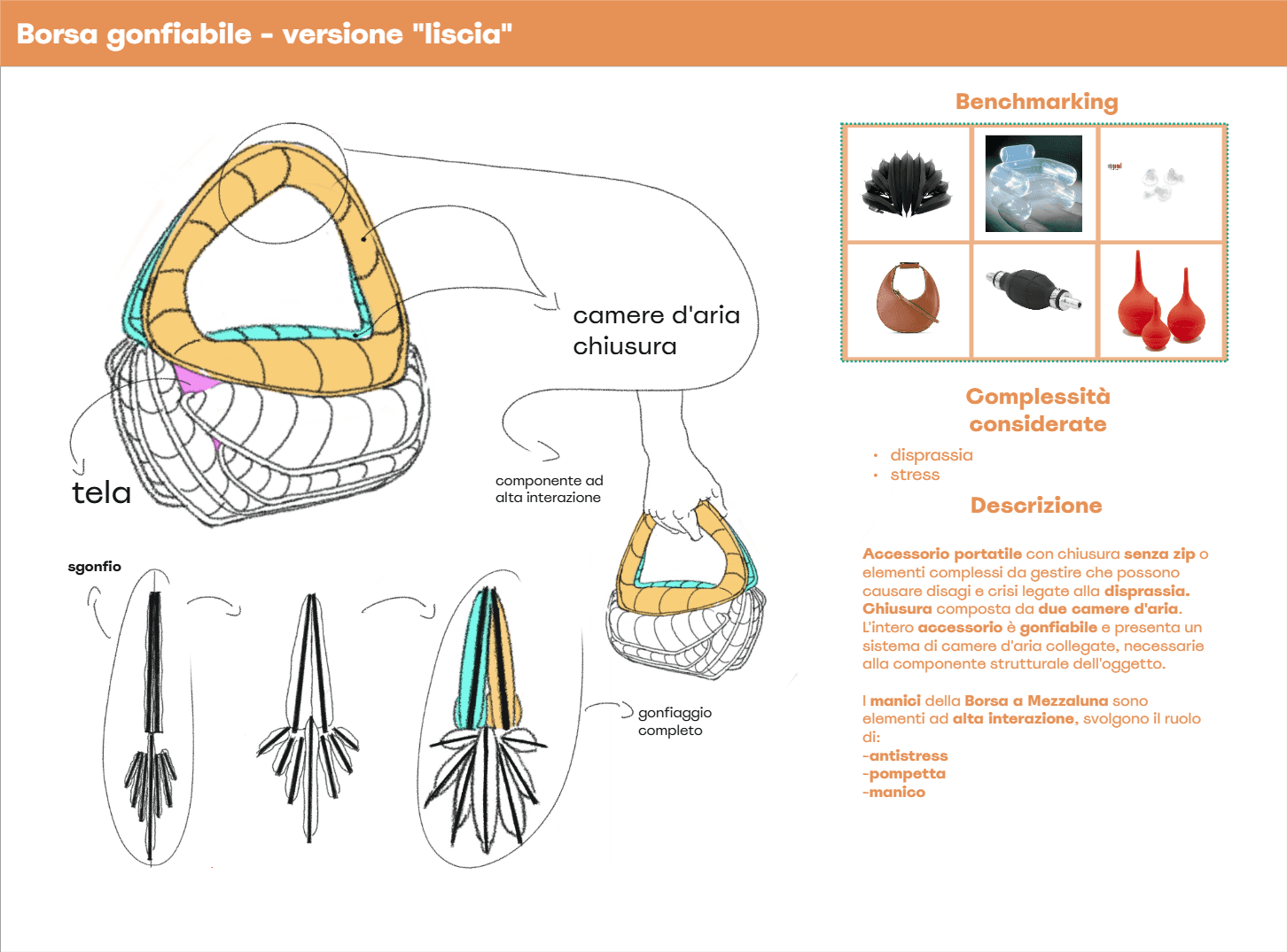 Tablet showing Bloomy UI