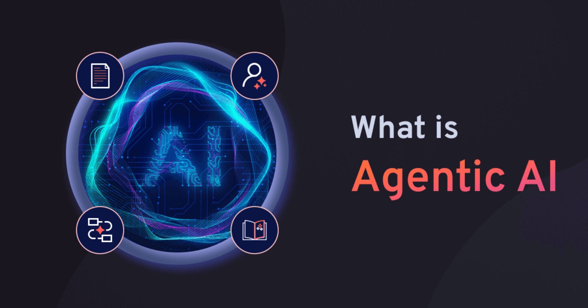 AI Agents: Understanding Types, Examples, and Business Applications