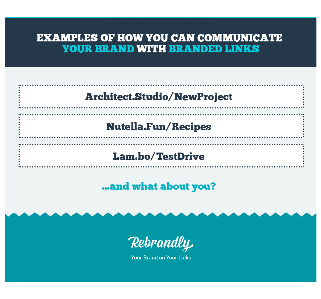 Examples of how to communicate 