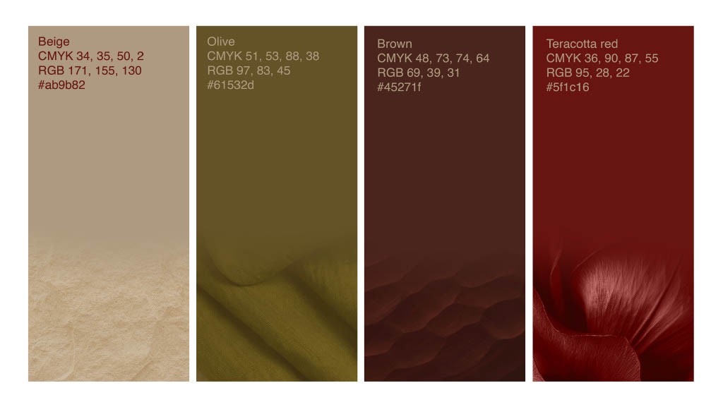 Visual from client project