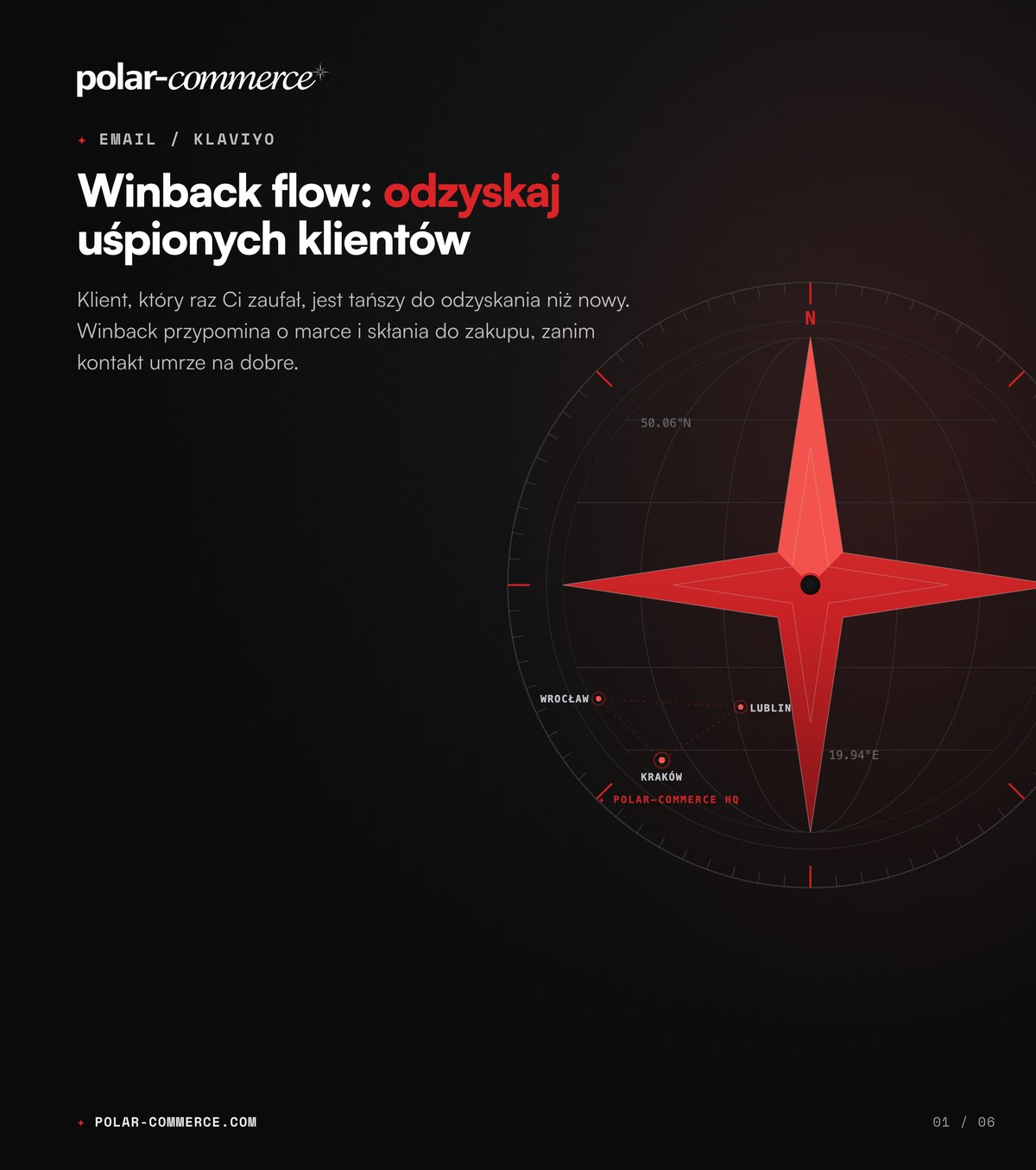 Winback flow: odzyskaj uśpionych klientów