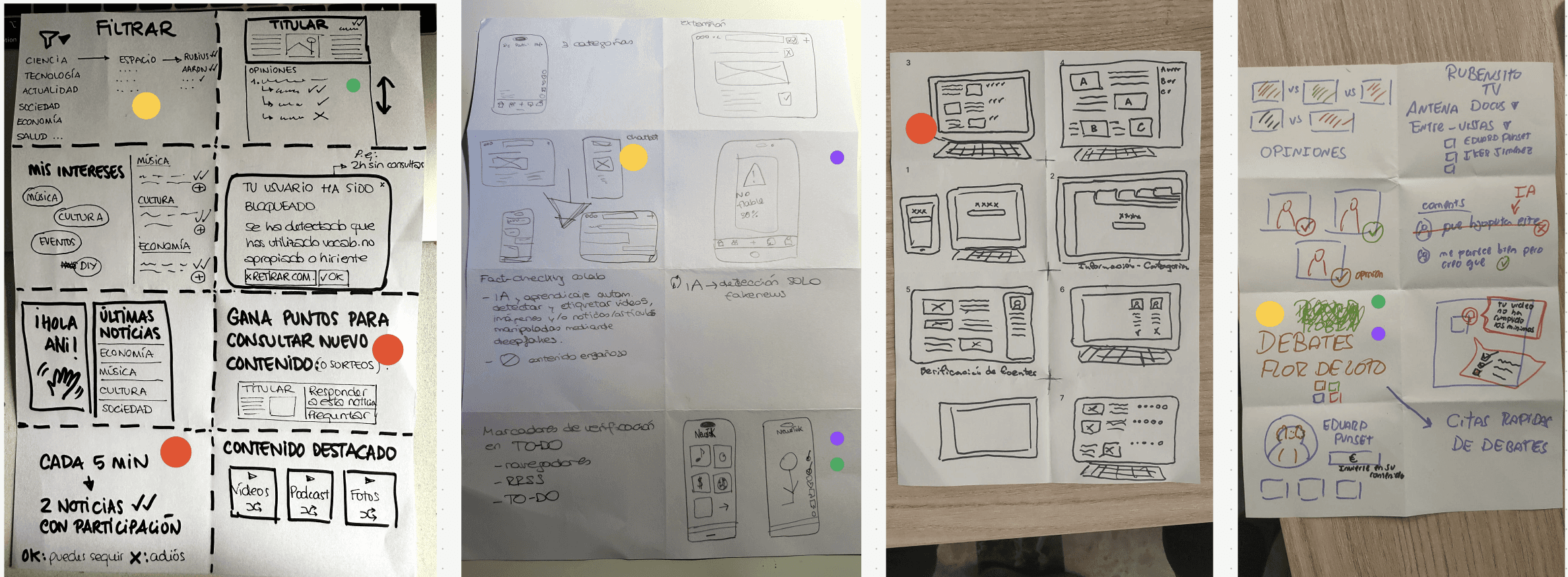 Workshop de ideación
