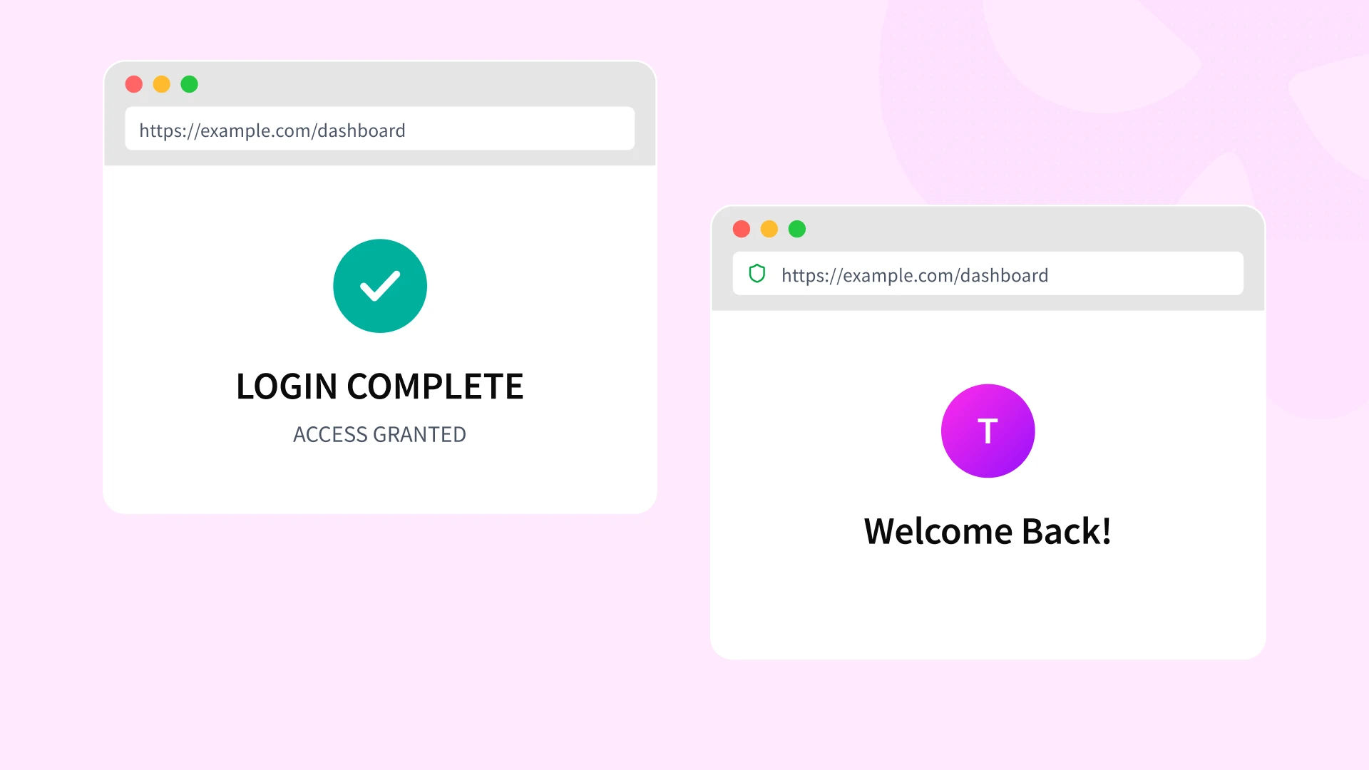 Two browser window mockups showing 'Login Complete' and 'Welcome Back' messages. The visual illustrates the security risk of persistent browser sessions and valid tokens that grant automatic access to cloud applications without re-verifying user identity or device trust.