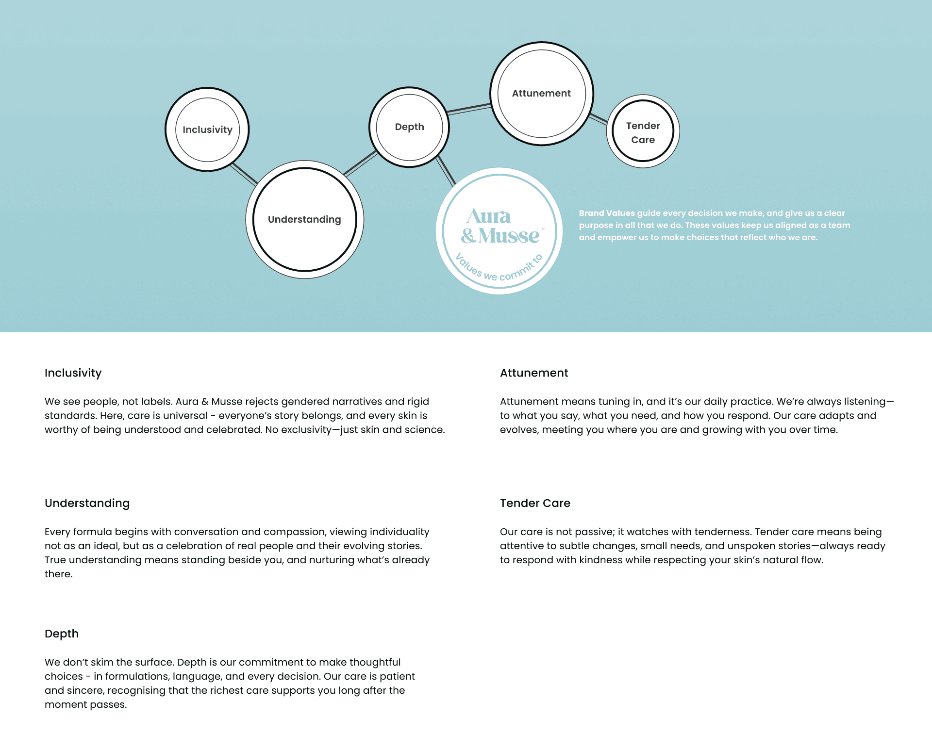 Preview 1 of Design Depth