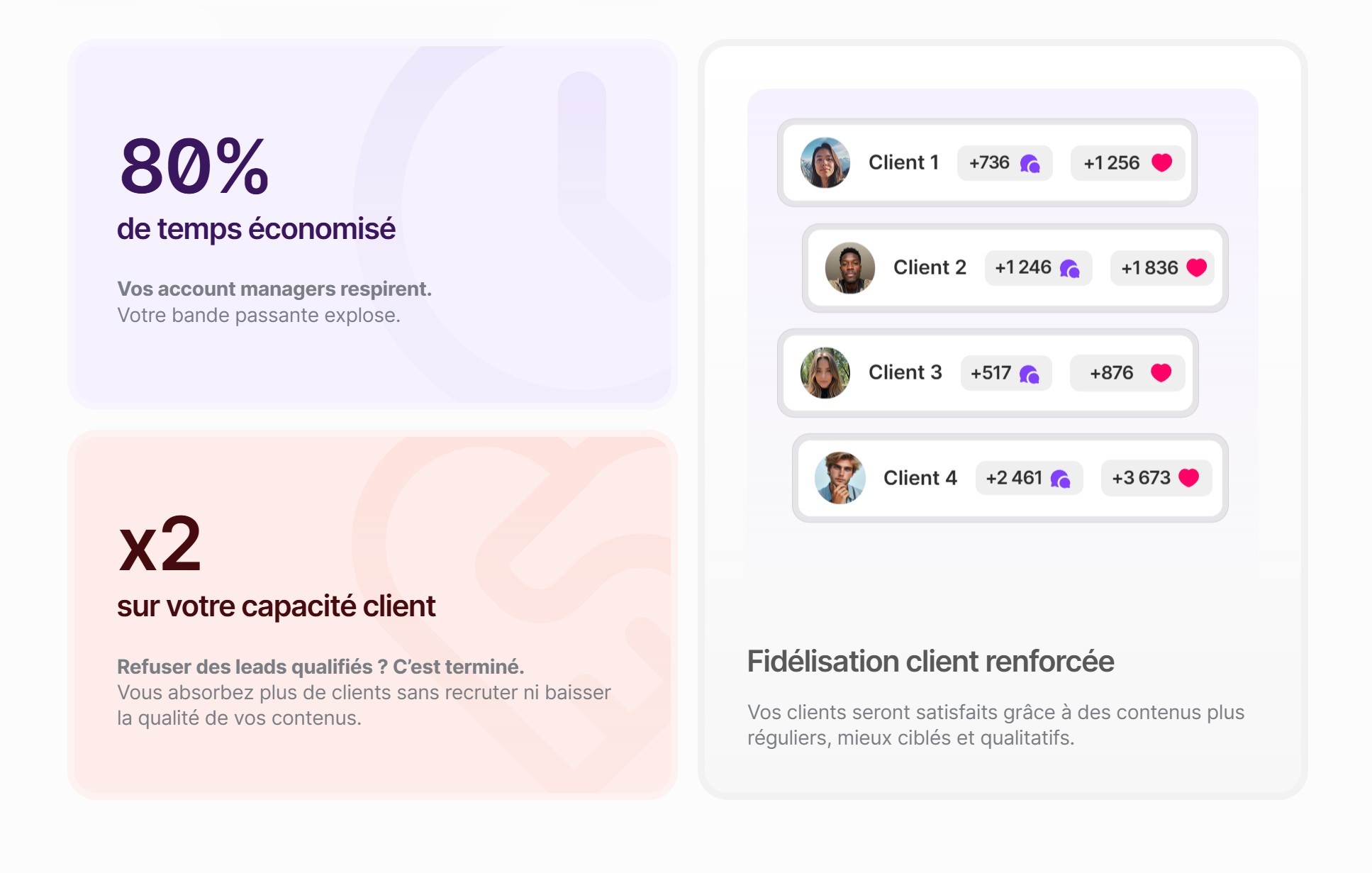 section bénéfices landing page magicpost