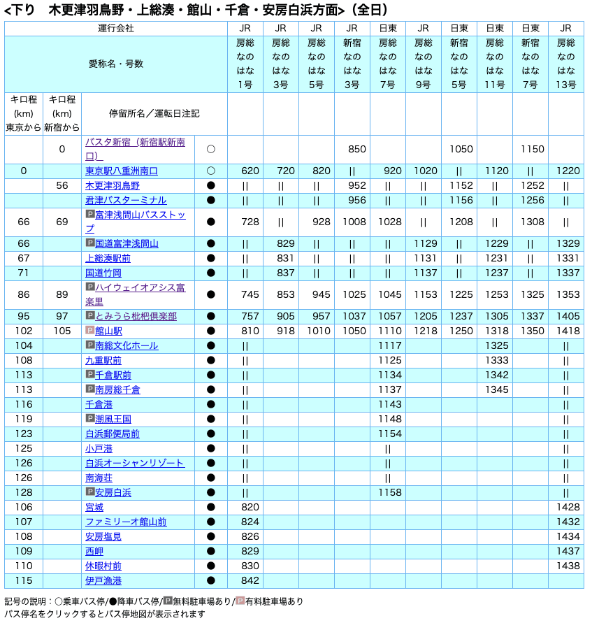 Train Timetable Image