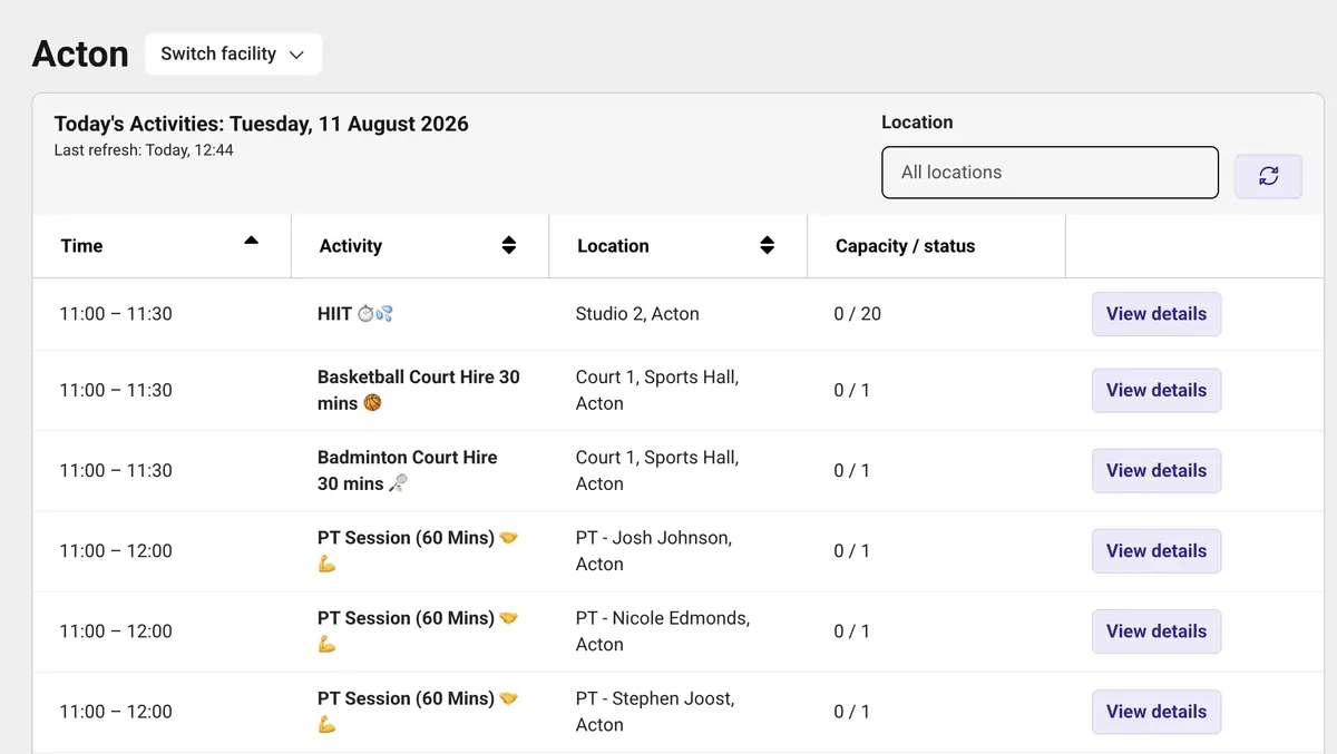 Flow facility dashboard showing today’s activities