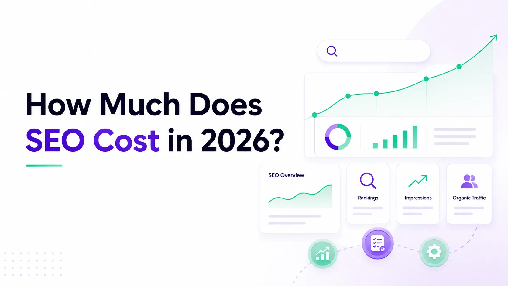 How Much Does SEO Cost