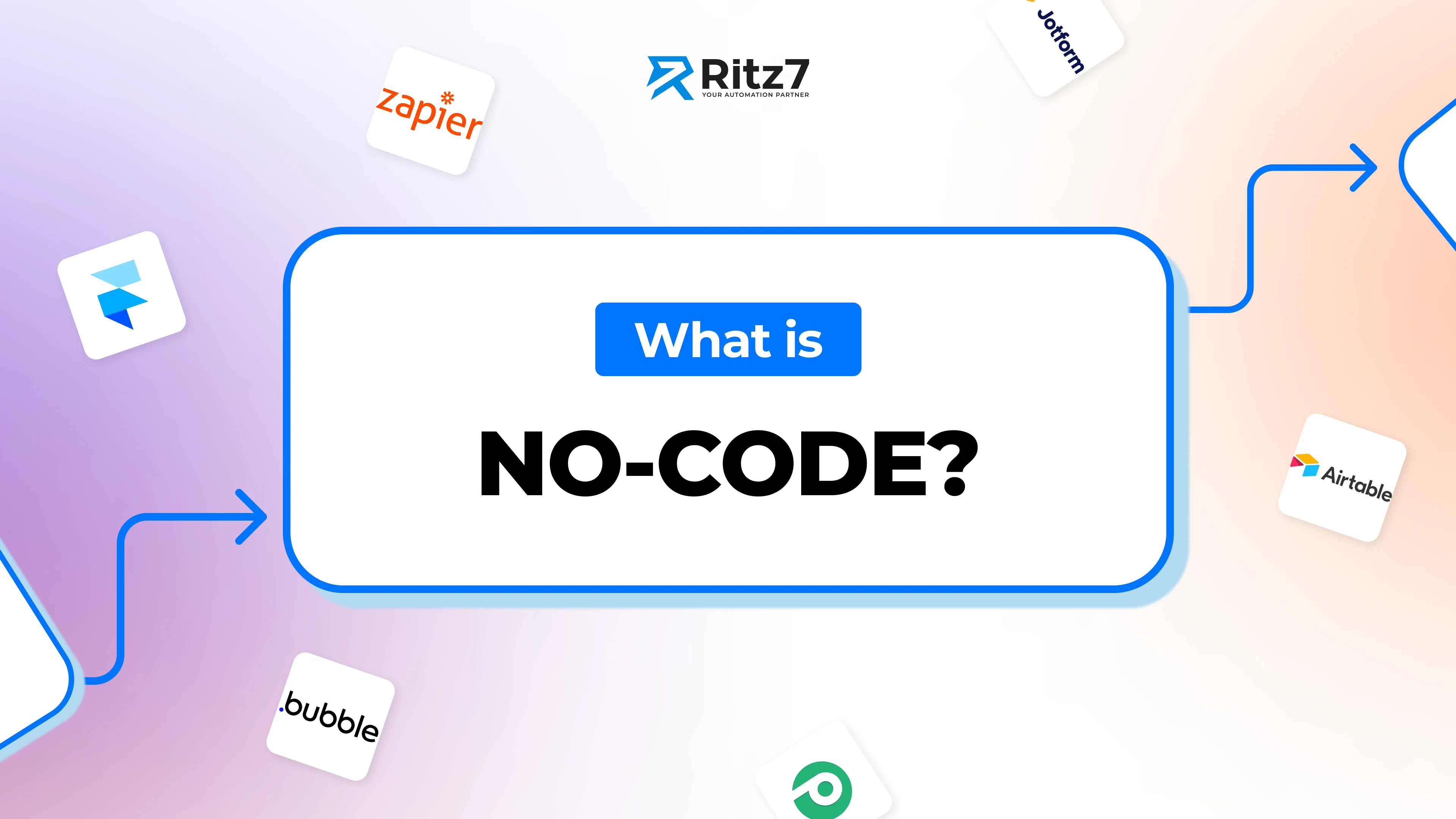 What is no-code