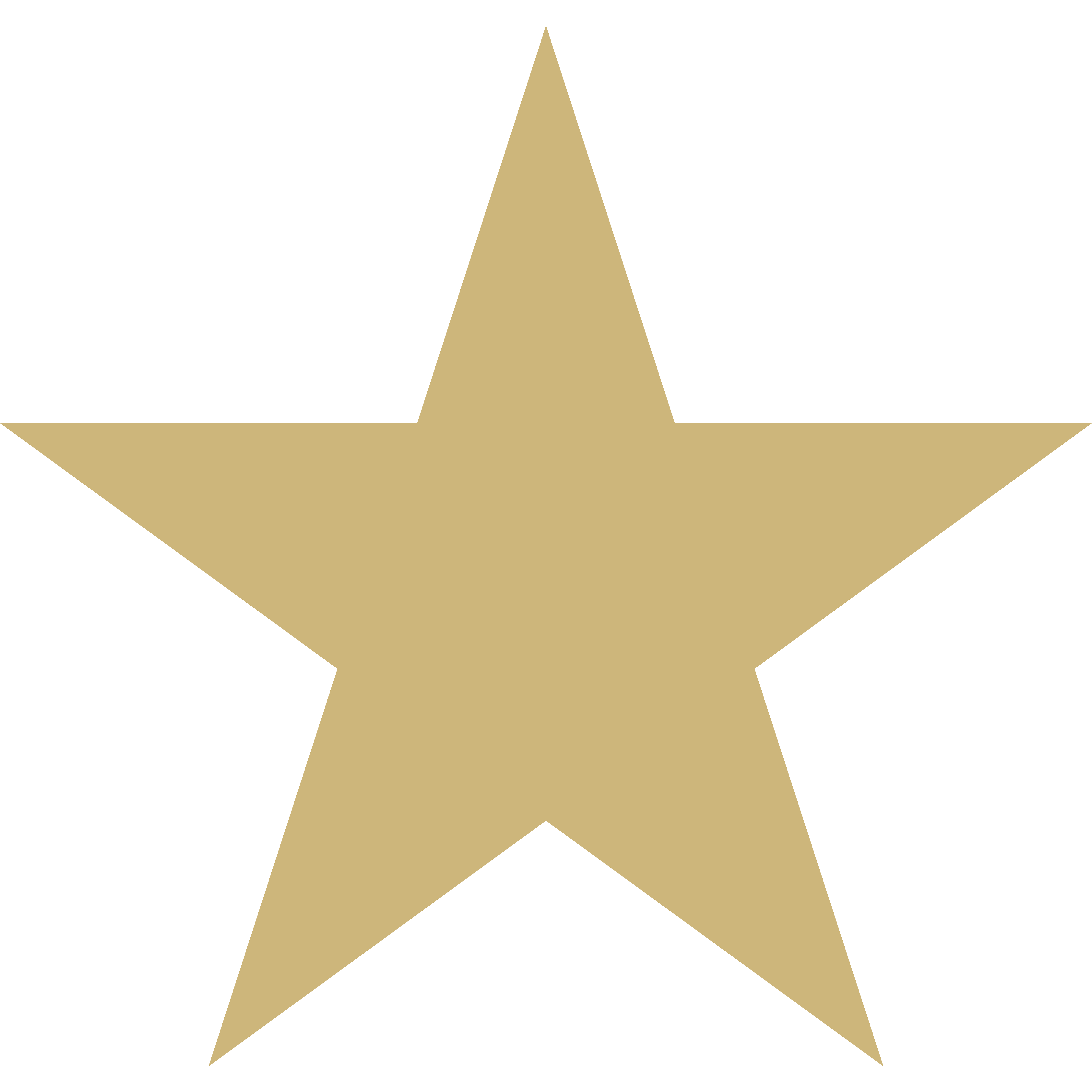 Star rating