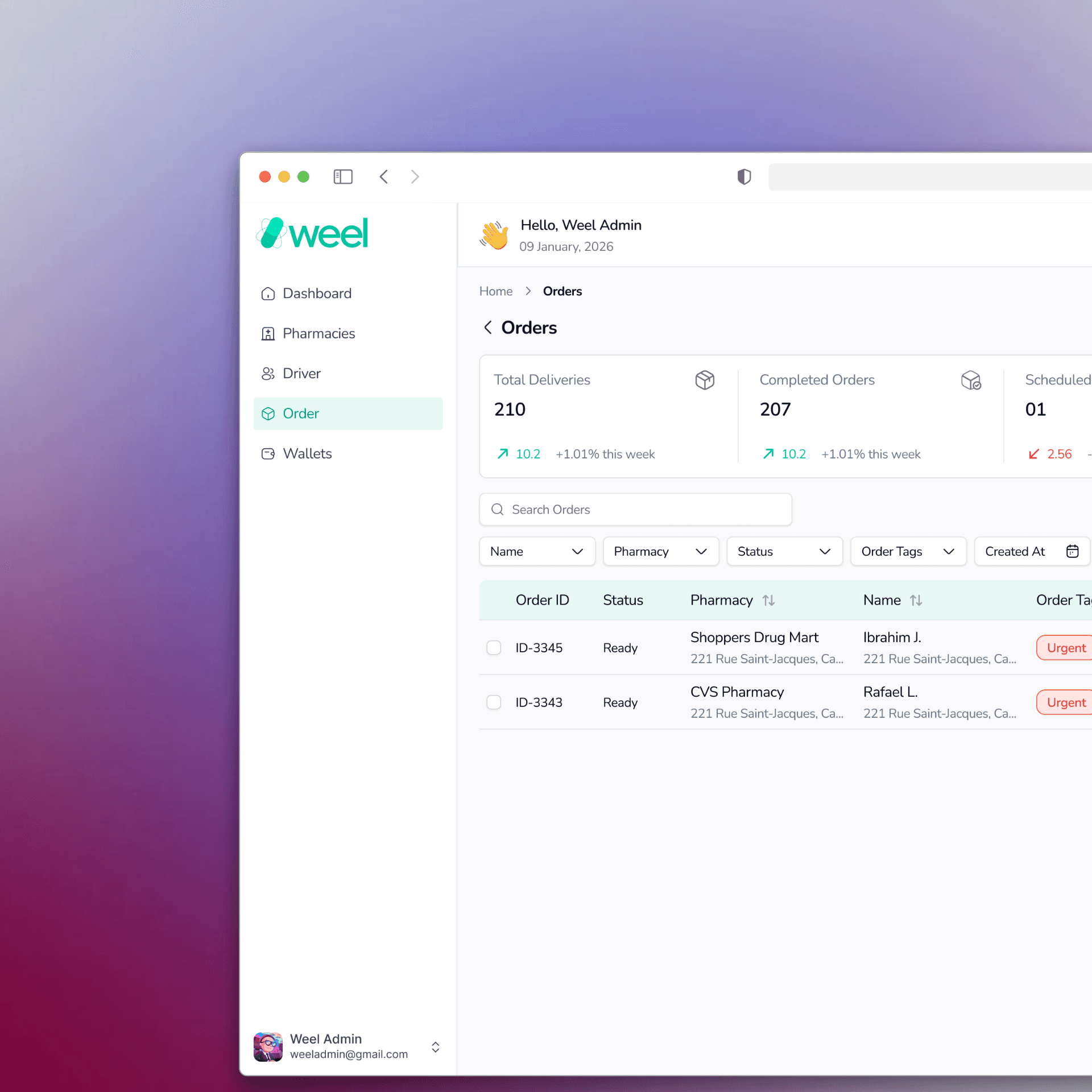 Image of predictive insights