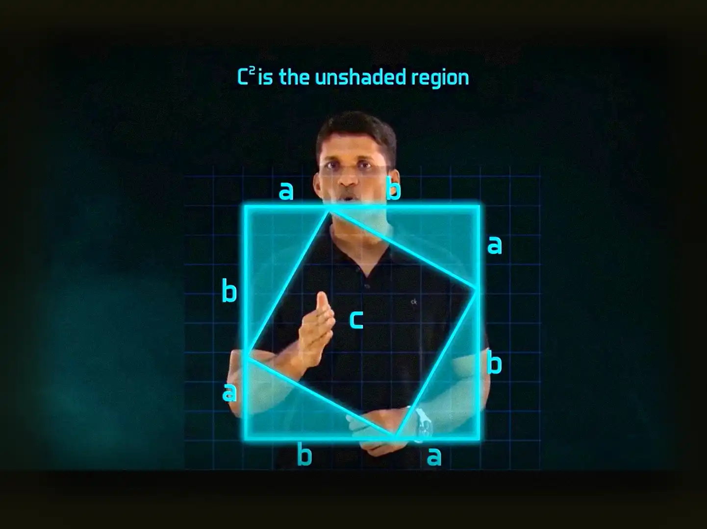 byju sir pythagoras theorem