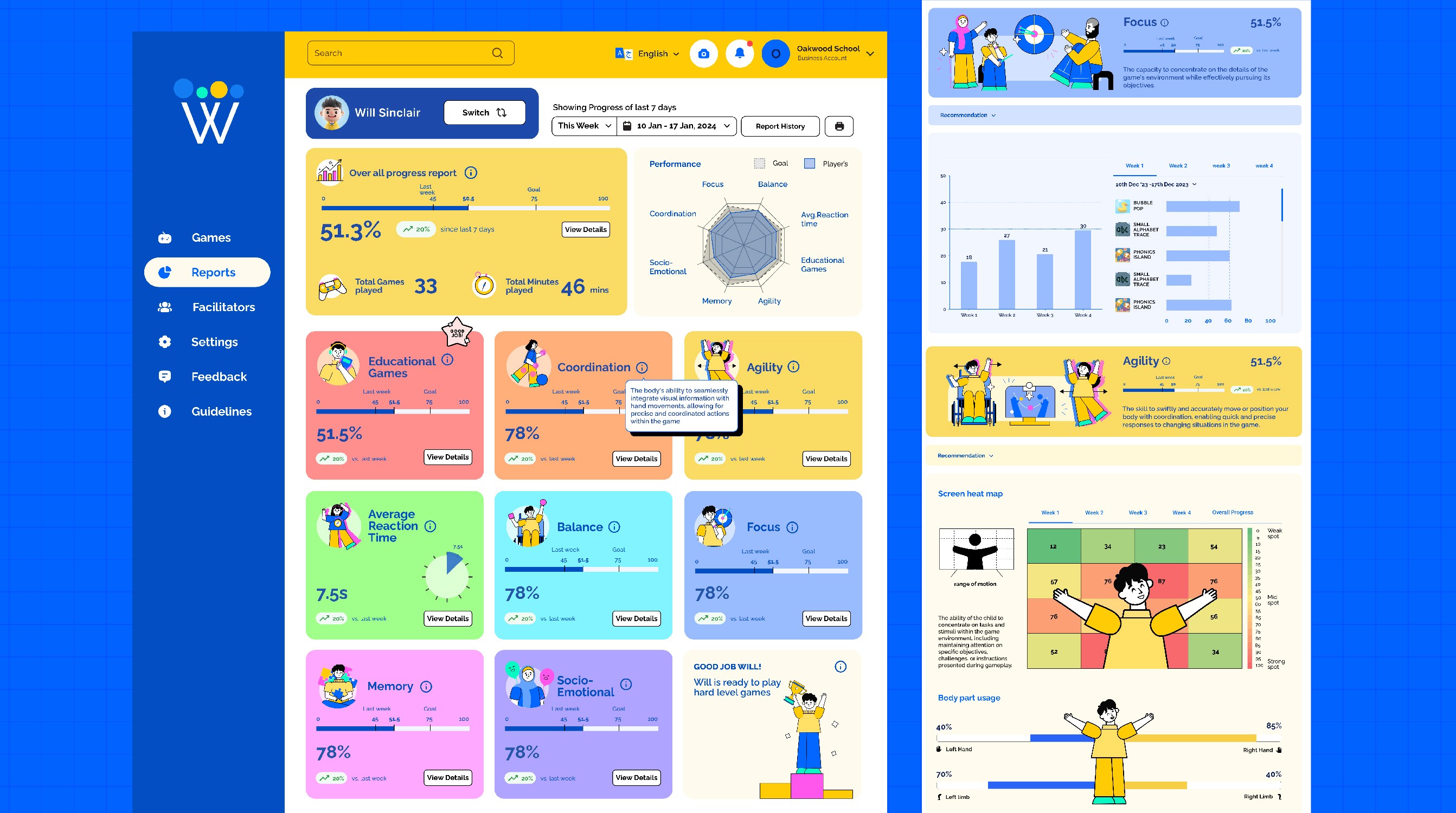 A snapshot of the reporting system that tracks children’s educational, cognitive, and motor skill development. Information is structured for easy reading, allowing parents to quickly understand progress and outcomes without added complexity.