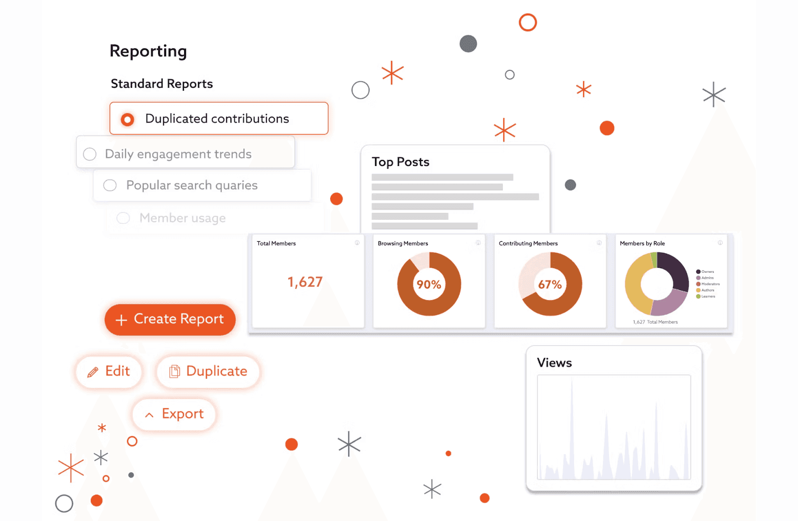 Knowledge analytics function of Bloomfire