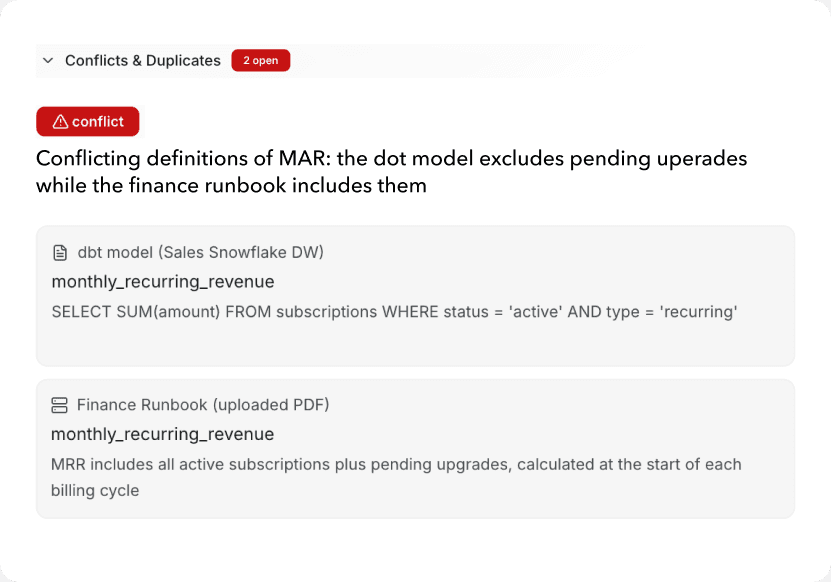 Analytics Image 03