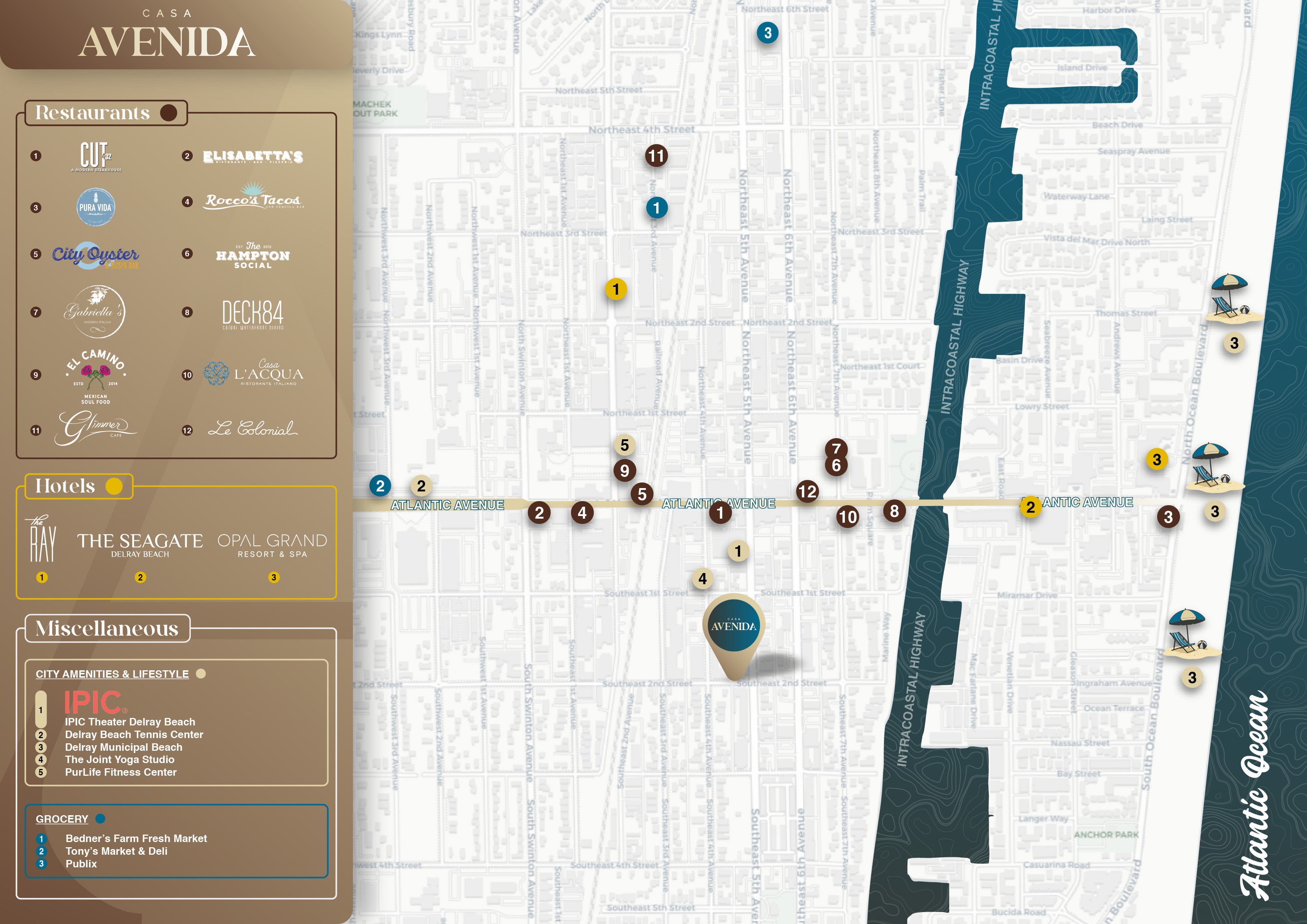 Interactive map interface for “Avenida” showing a neighborhood street grid with multiple location pins, plus a left sidebar listing filters, amenities, and property info.