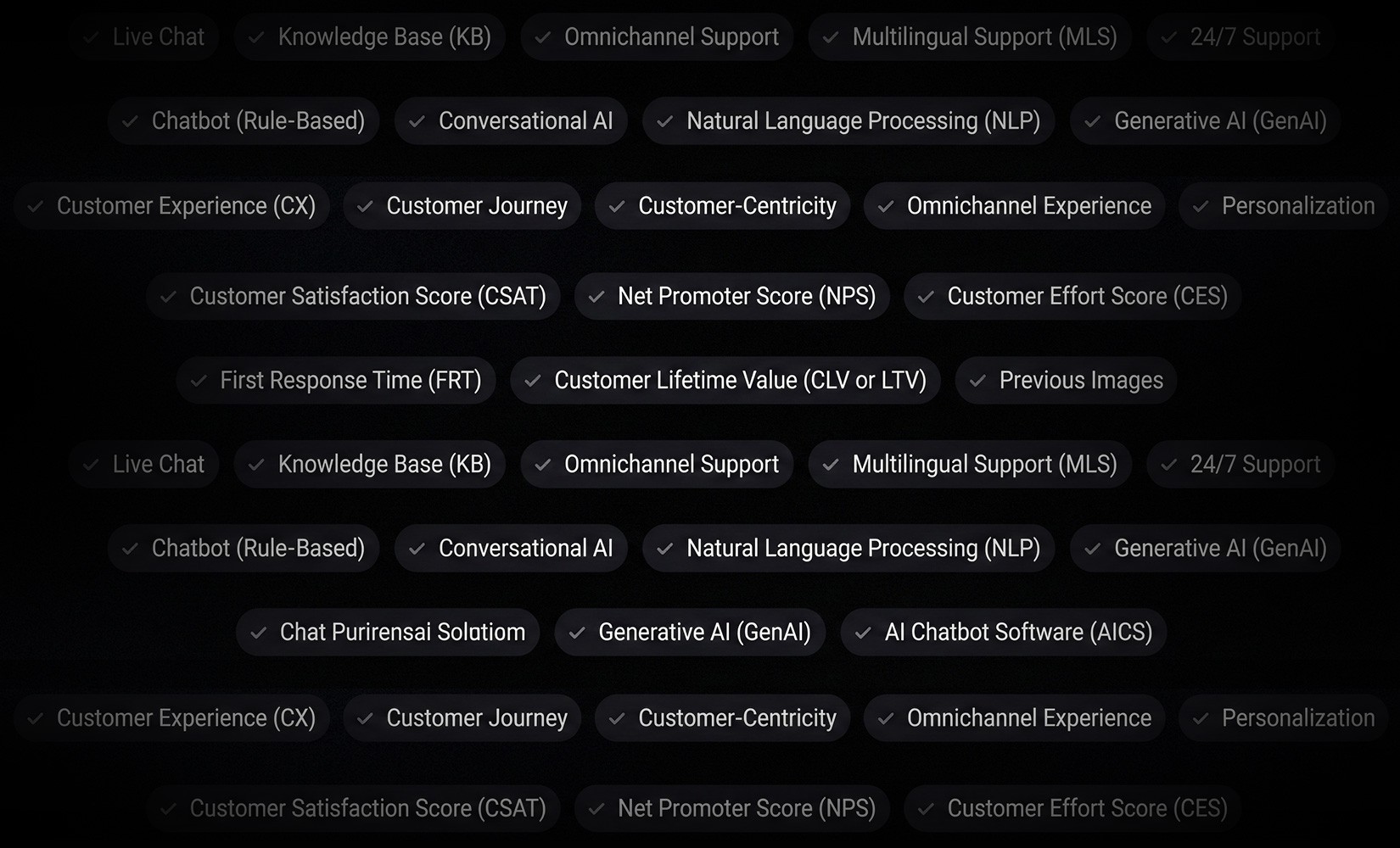 Customer Experience Glossary hero showcasing key CX terms: Customer Journey, CSAT, NPS, CES, Omnichannel Support, Personalization, Live Chat, Conversational AI, NLP, and Generative AI—helping teams align on metrics, journeys, and modern customer support.