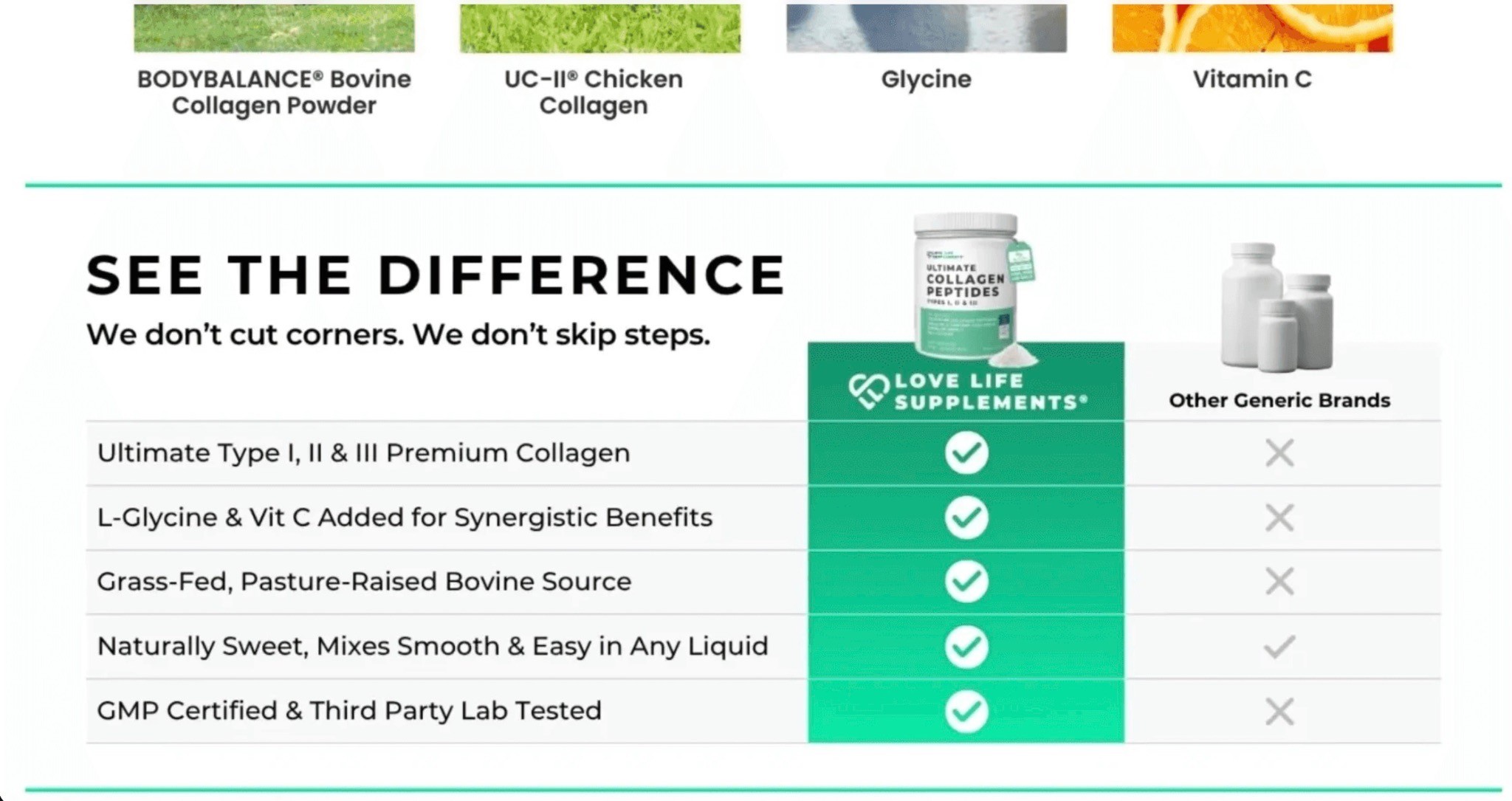 Put Comparison Charts for your Amazon Premium A+ Content