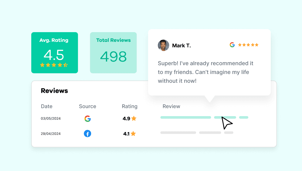Offsetting negative reviews planning