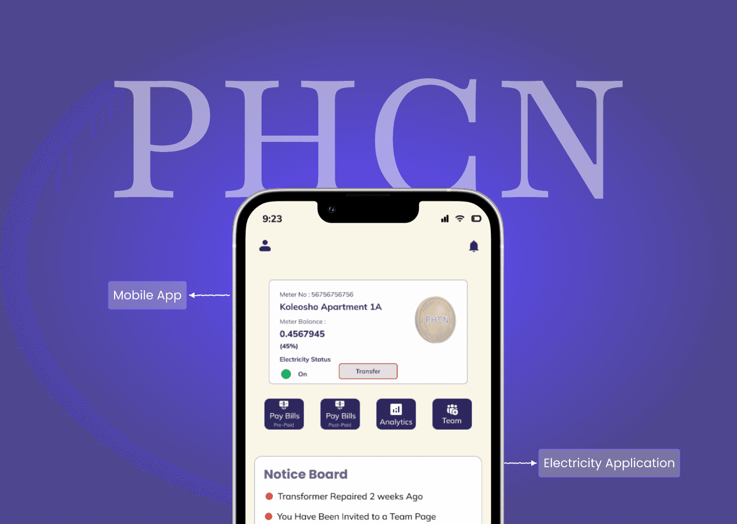 phcn cover image