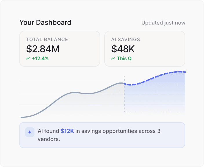 image for how it works