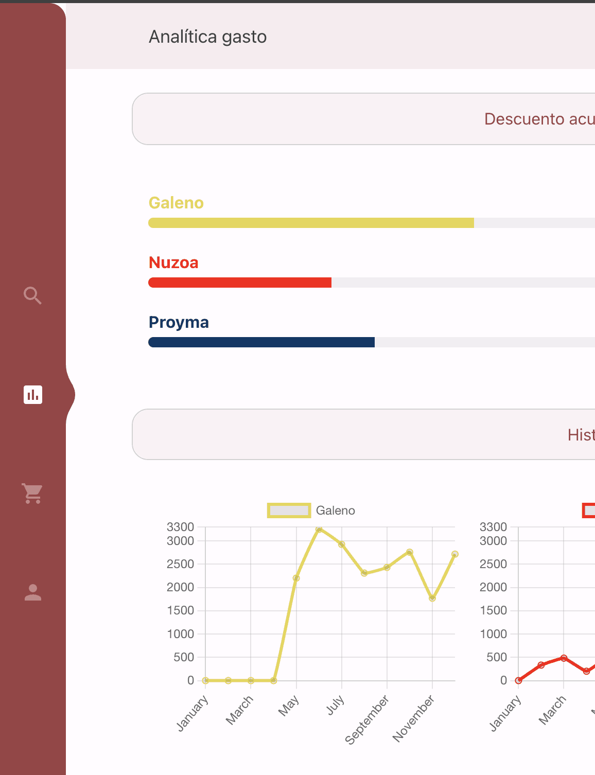 An image of Freelio's budget ui