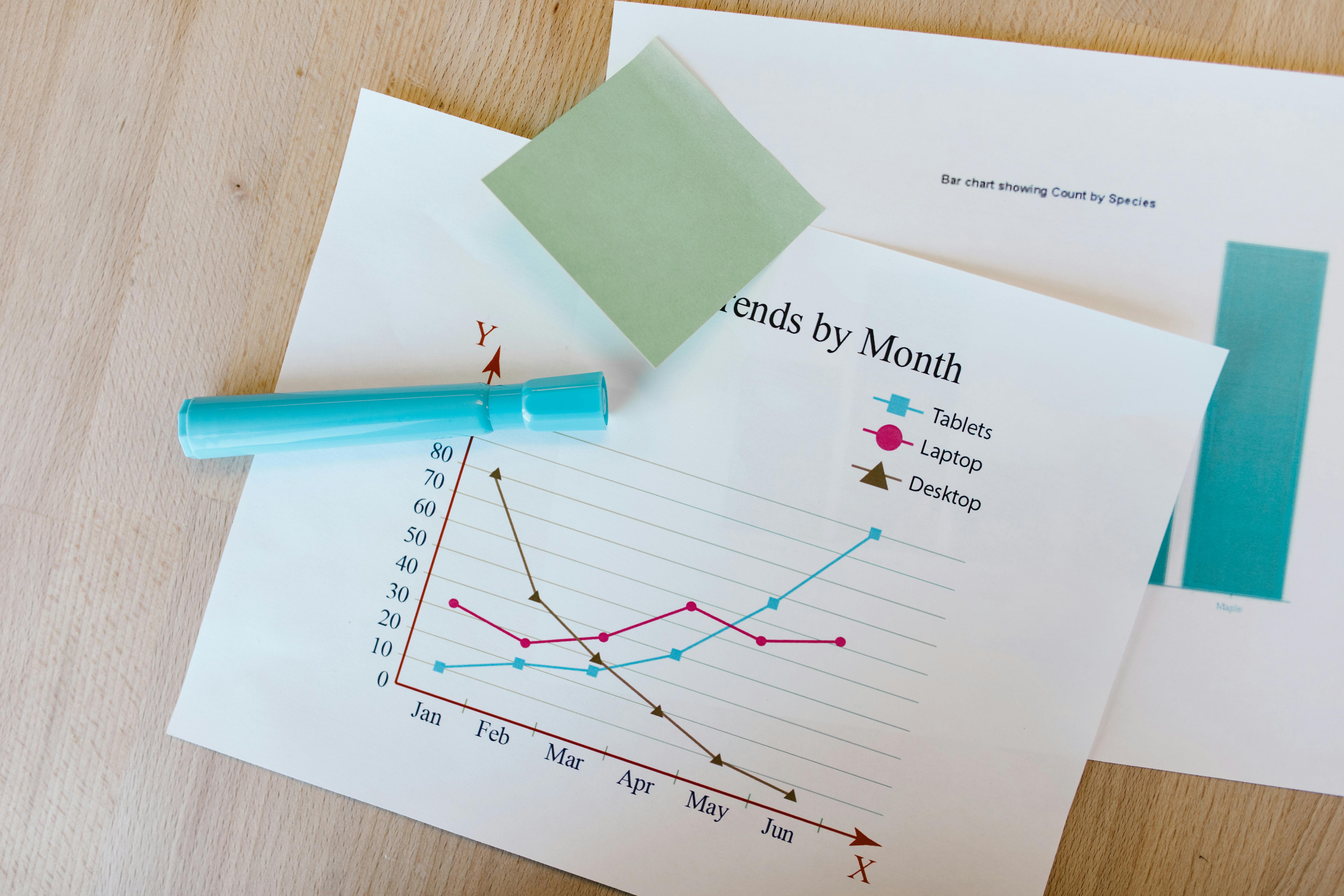 Grafische Darstellung der drei Ebenen der Growth Architecture mit Strategy Layer, Demand Generation und operativen Tools zur Verzahnung beider Abteilungen.
