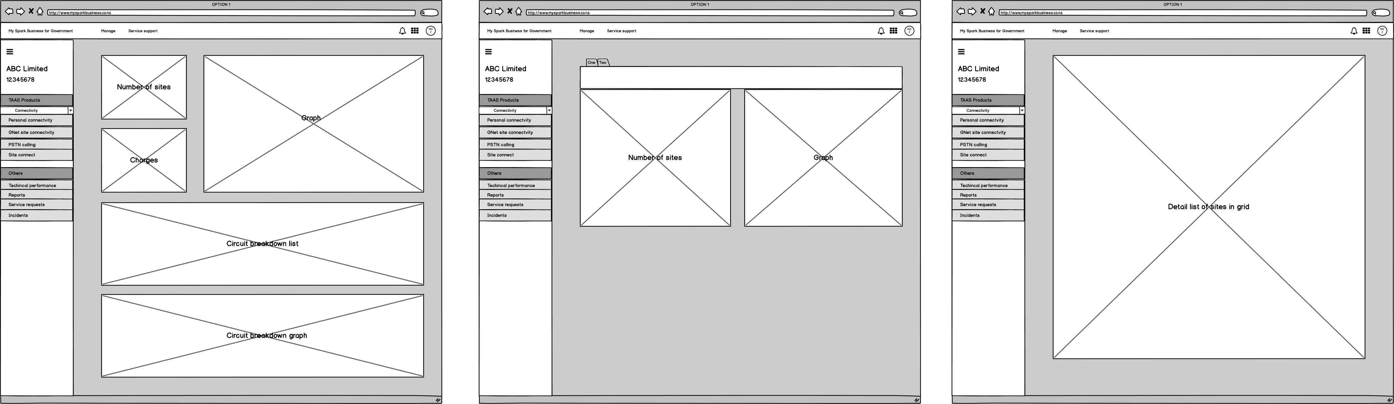 Low fidelity designs