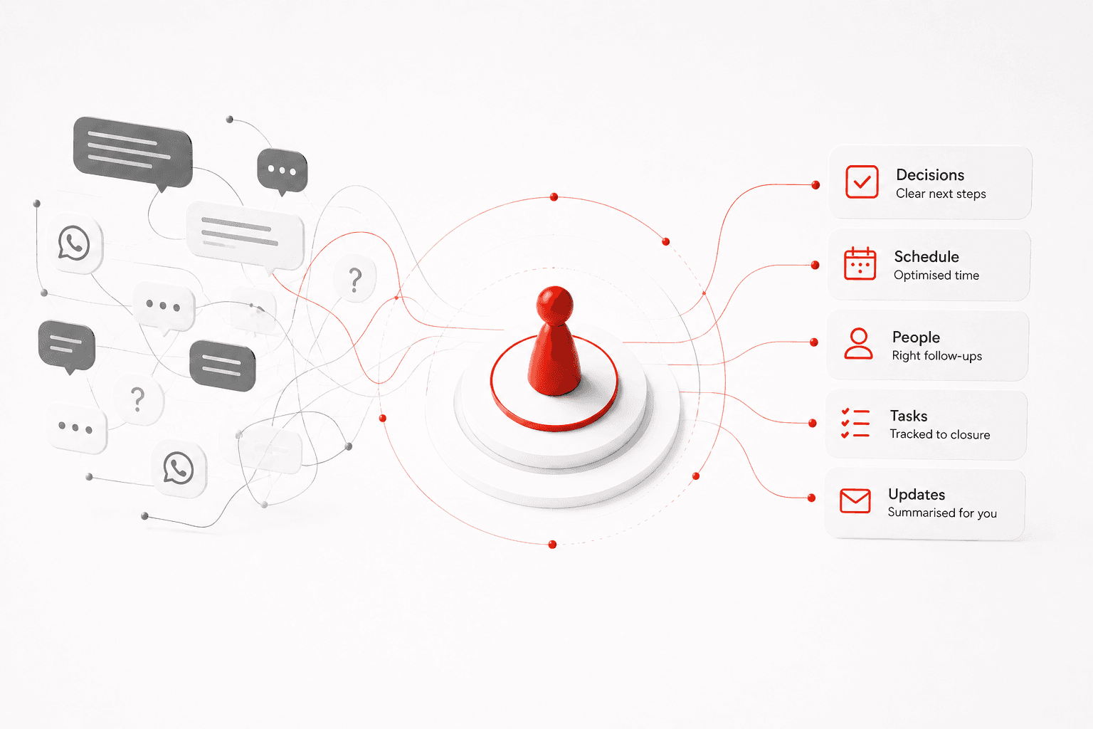 Why most AI assistants fail (what a real executive assistant does)