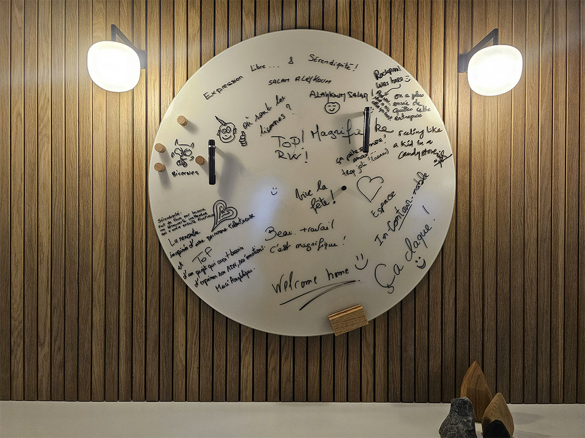 Tableau d'expression collaborative espace de travail