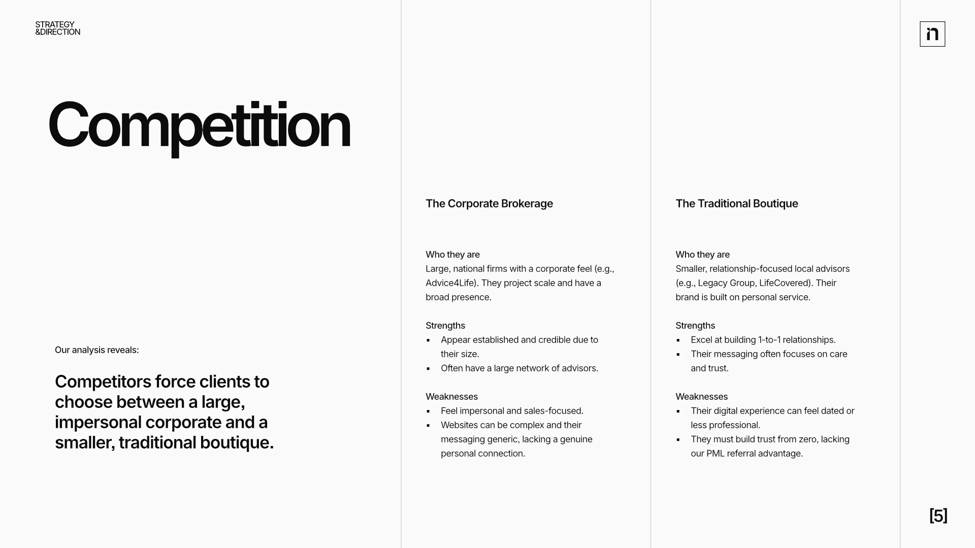 Personalised Insurance Competitor Strategy