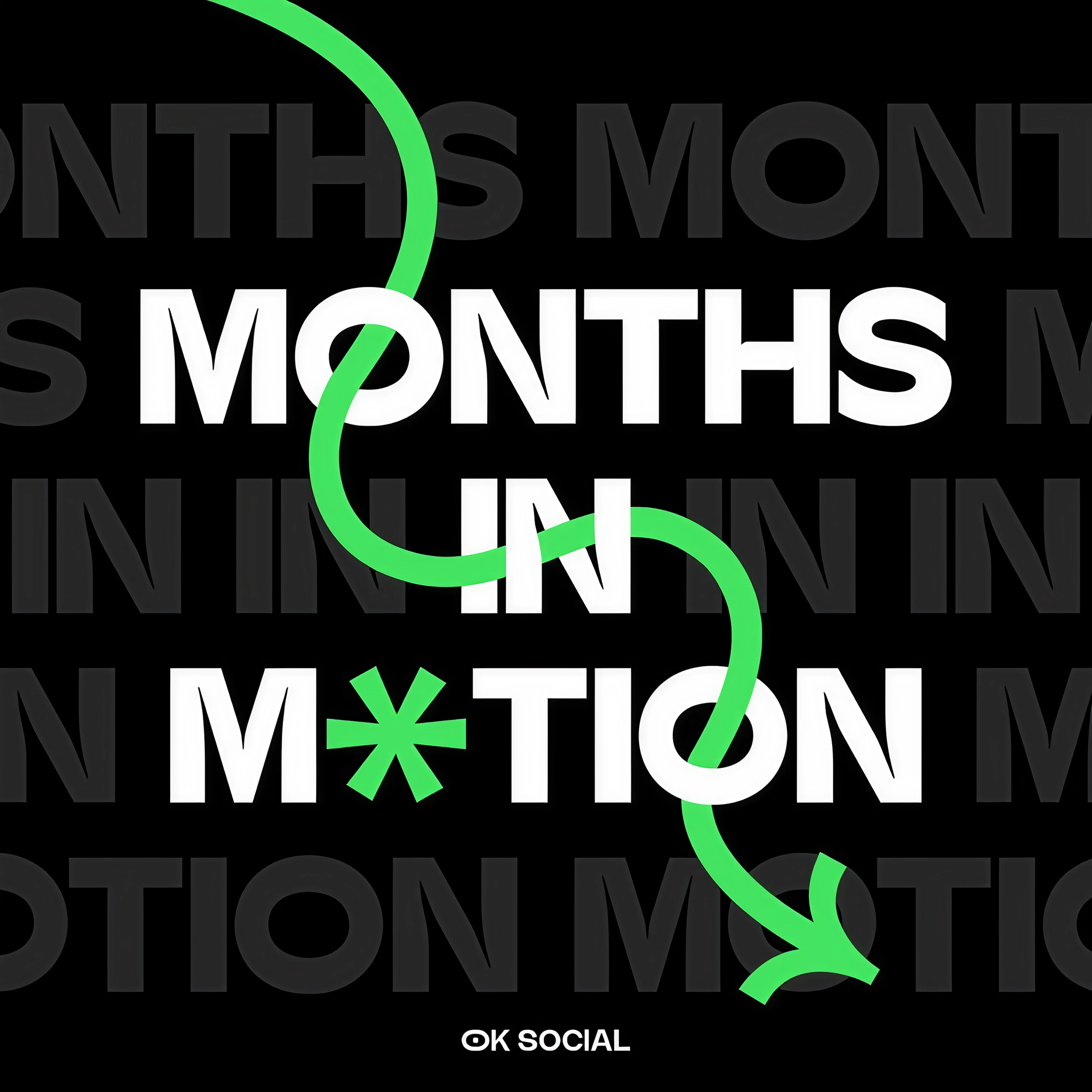 OkSocial's Months in Motion Podcast Cover Album