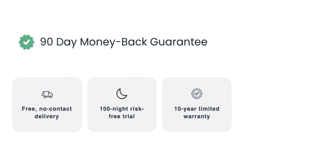 Sell anything with sales funnels