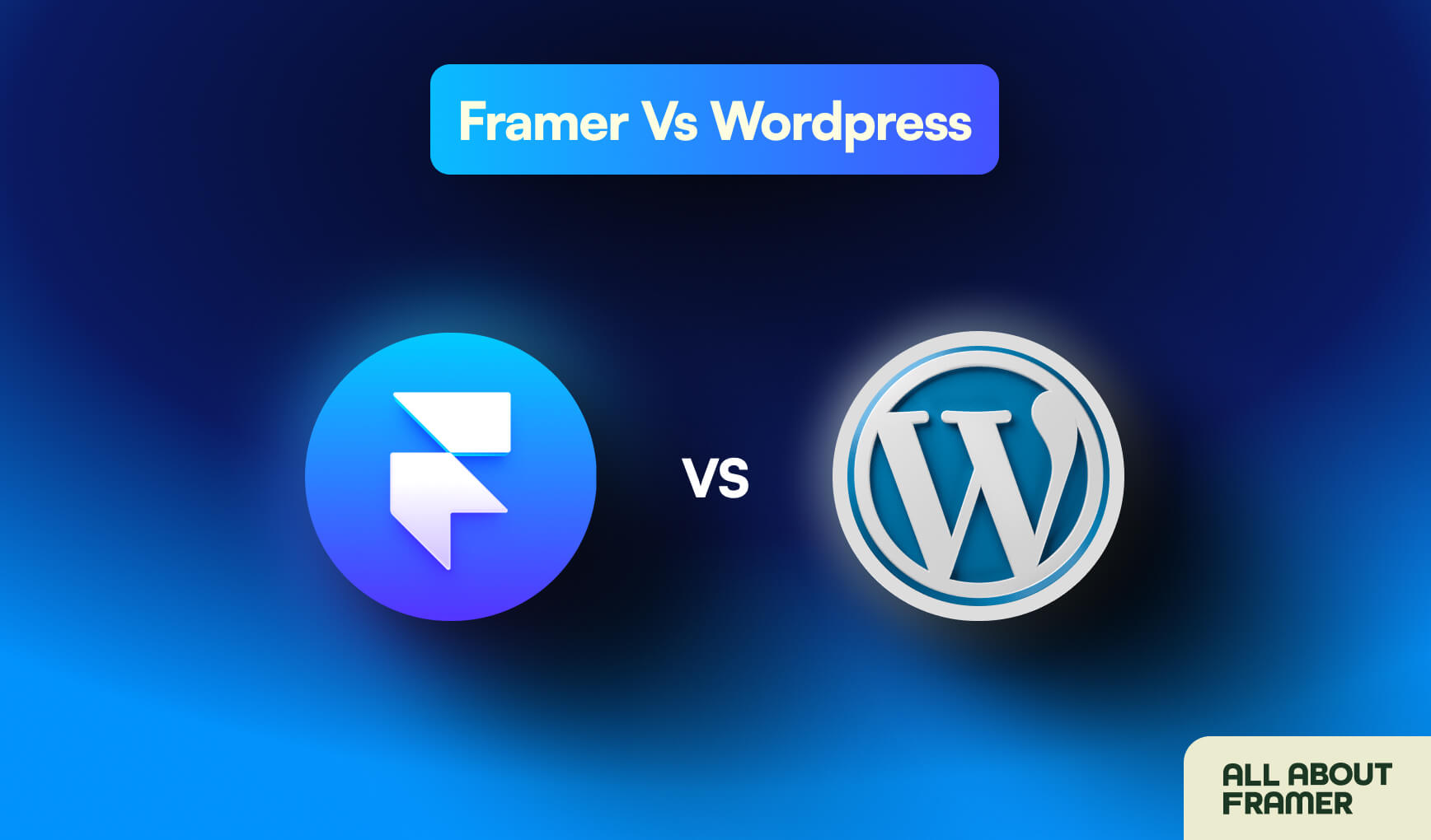 Framer vs WordPress comparison graphic showing both platform logos side-by-side with key stats including speed, cost, and ease of use metrics