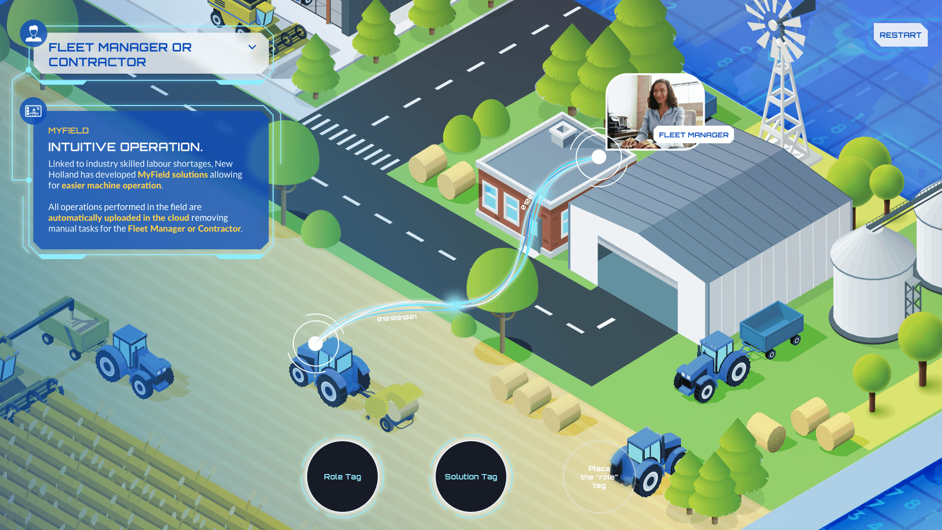 Screen del tavolo interattivo, è possibile ottenere informazioni sugli elementi dell' "Intelligent Farm" toccandoli sulla mappa isometrica.