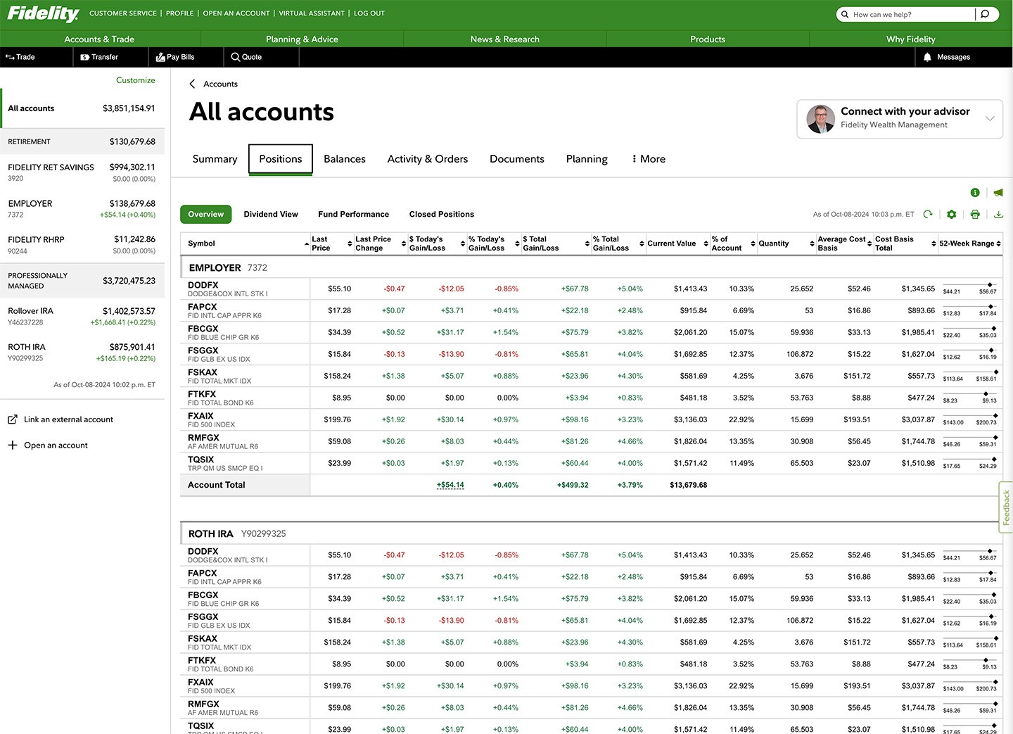 Fidelity Investments Account Positions View