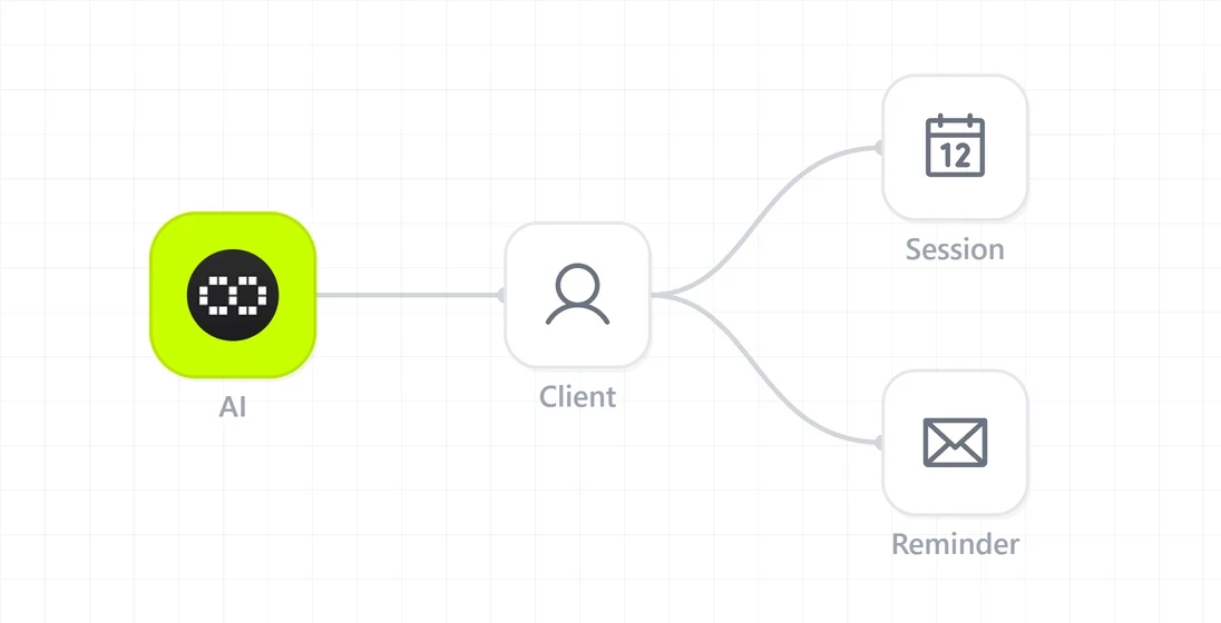 Client intake process with AI agent and client interaction