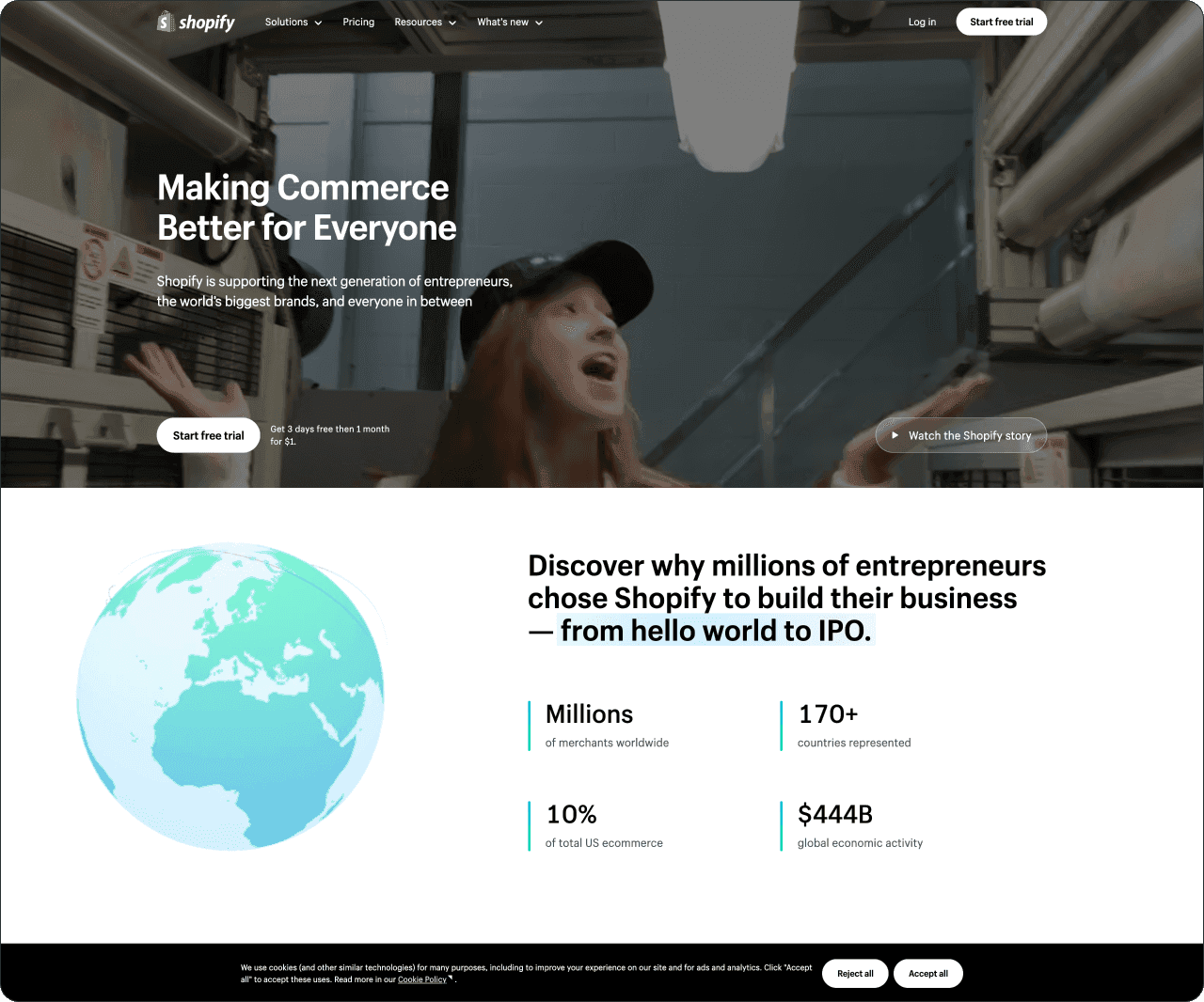 shopify