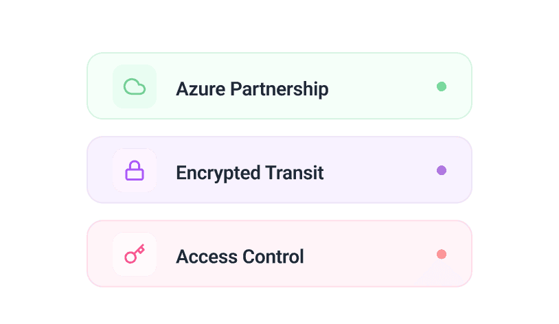 Envelope containing recommendations like “Fix churn spike” and “Action,” symbolizing actionable insights.