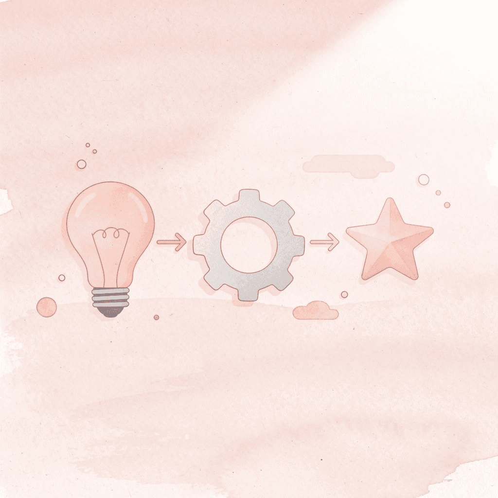 Three icons showing listening, processing, and speaking progression