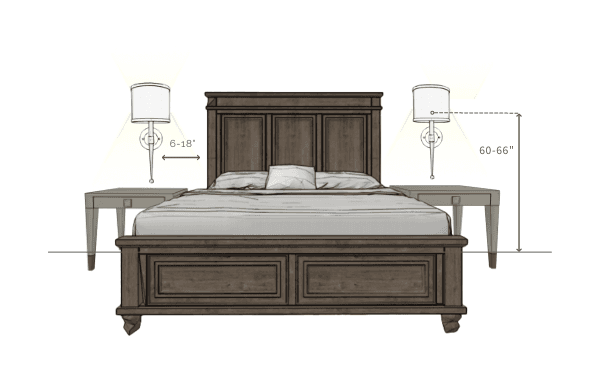 bedroom wall sconce hanging guide