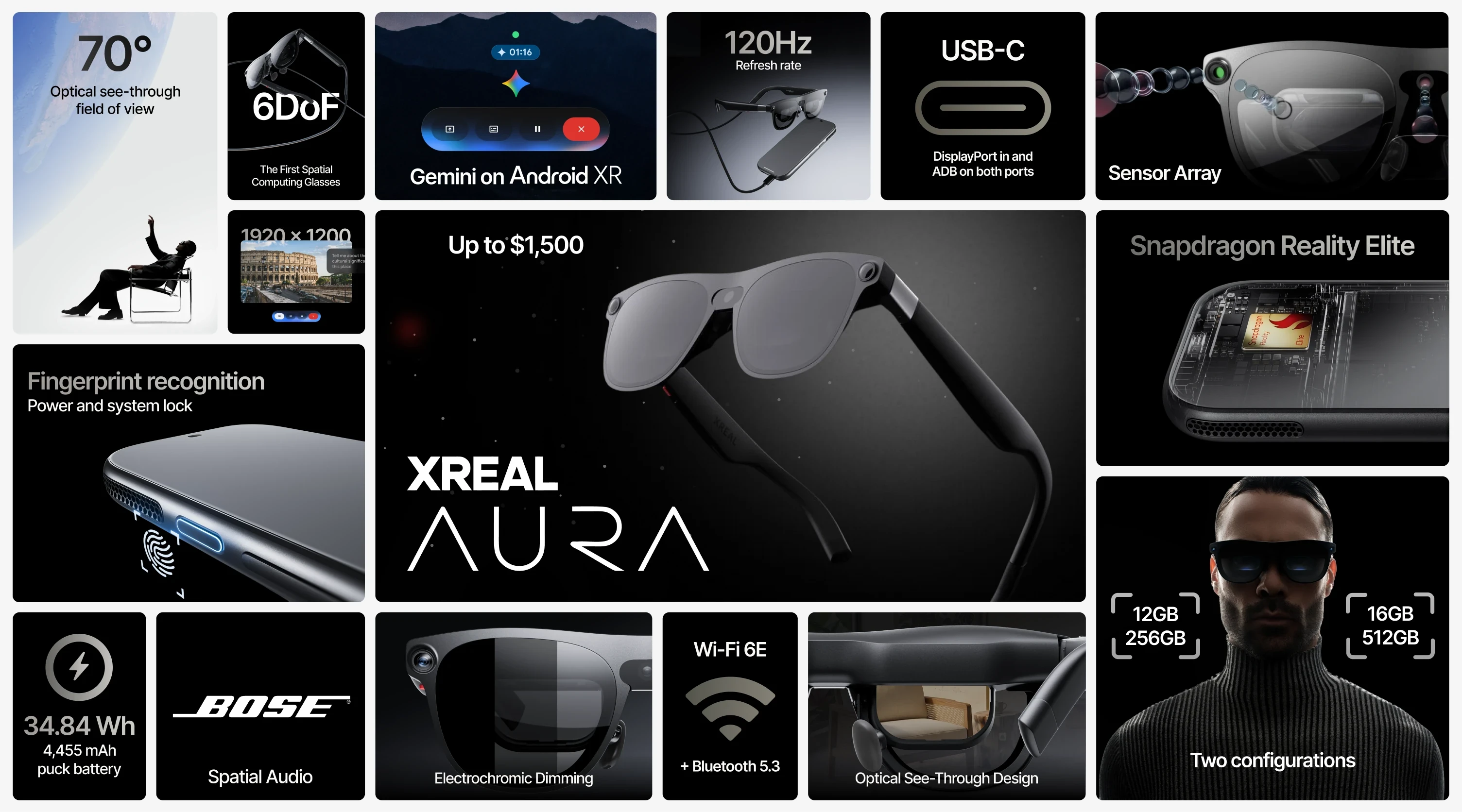XREAL Aura glasses and companion hardware surrounded by feature panels and usage images.