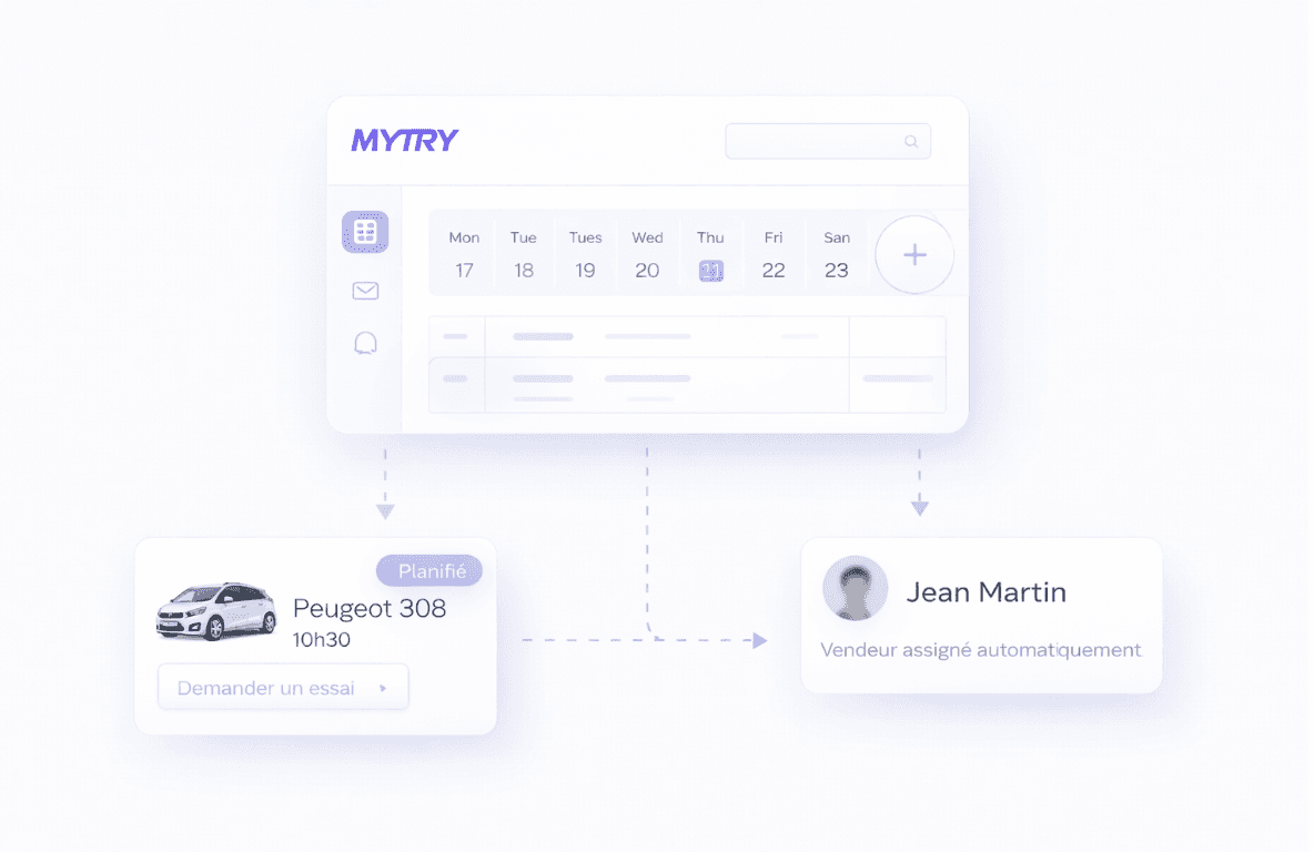 Logos of tools outward, illustrating easy integration with no engineering required.