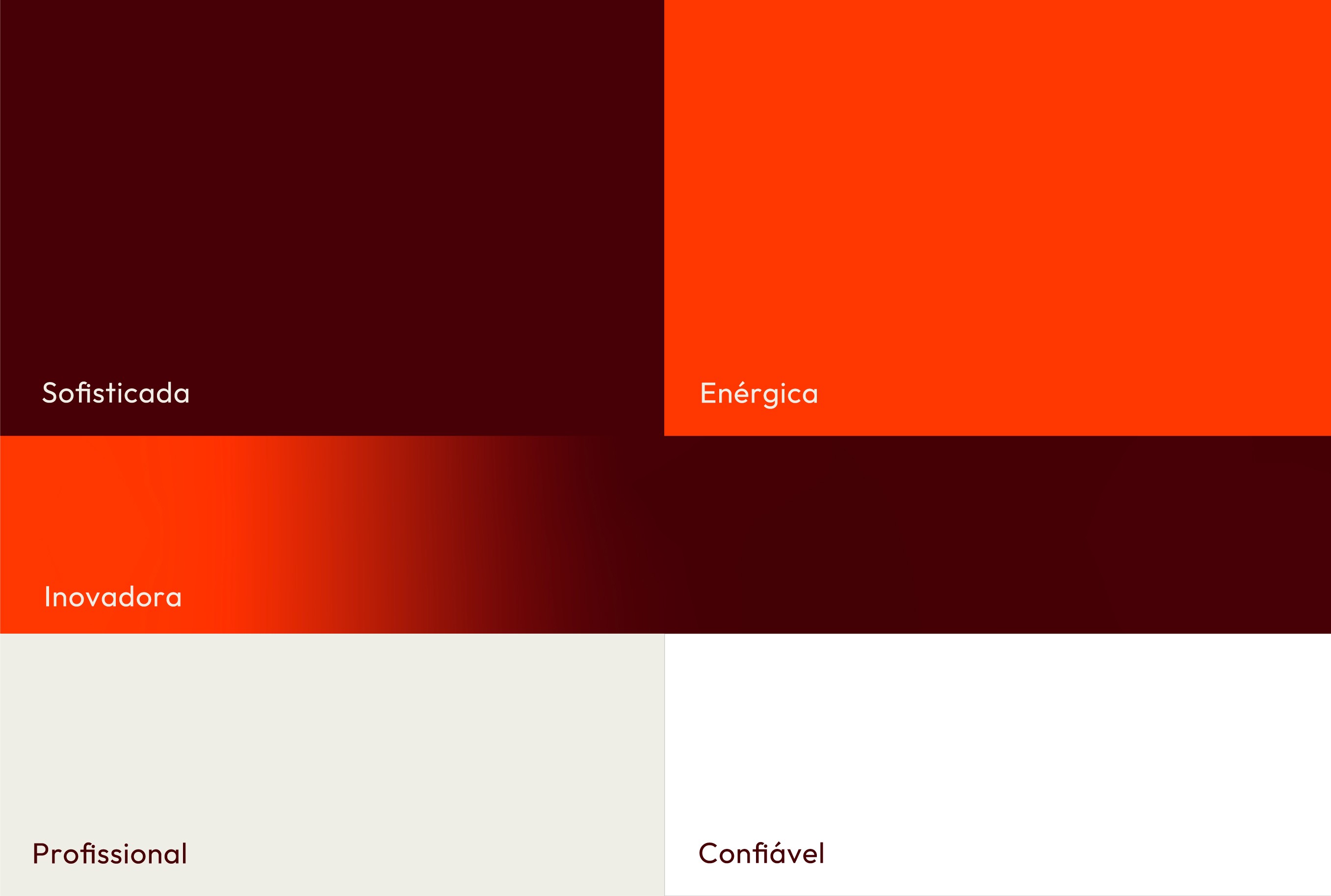 Cores Class