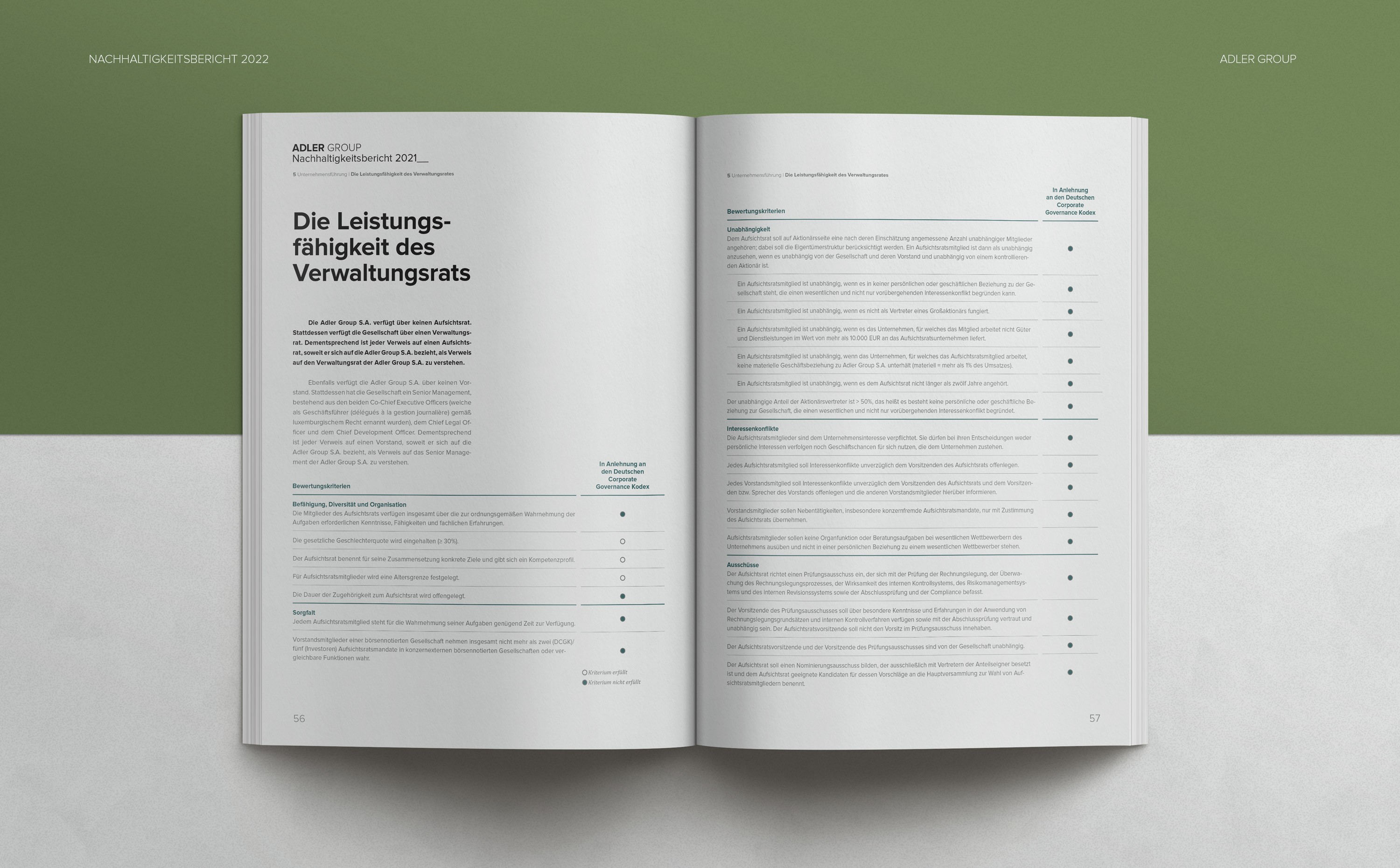 Doppelseite aus dem Nachhaltigkeitsbericht der Adler Group – reduziertes, typografisch fein abgestimmtes Layout