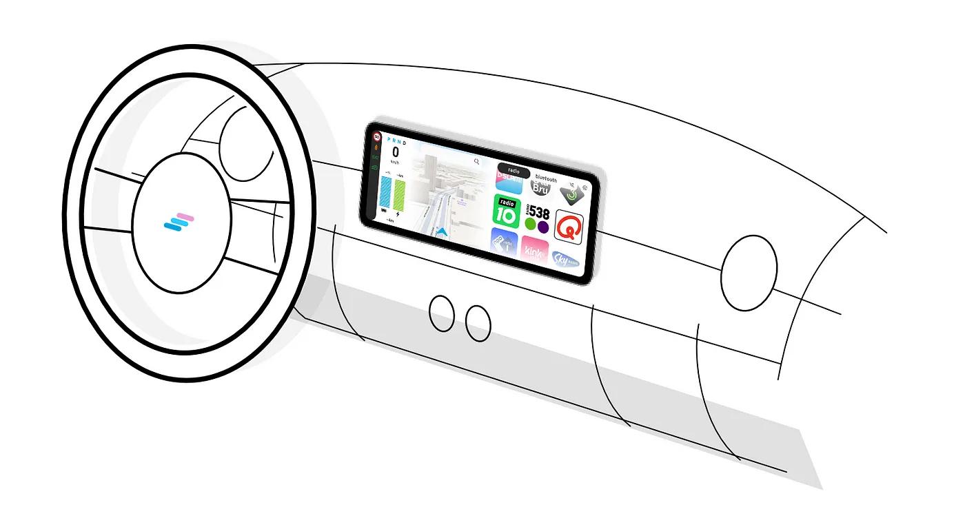 HMI design for a fictitious urban micro car