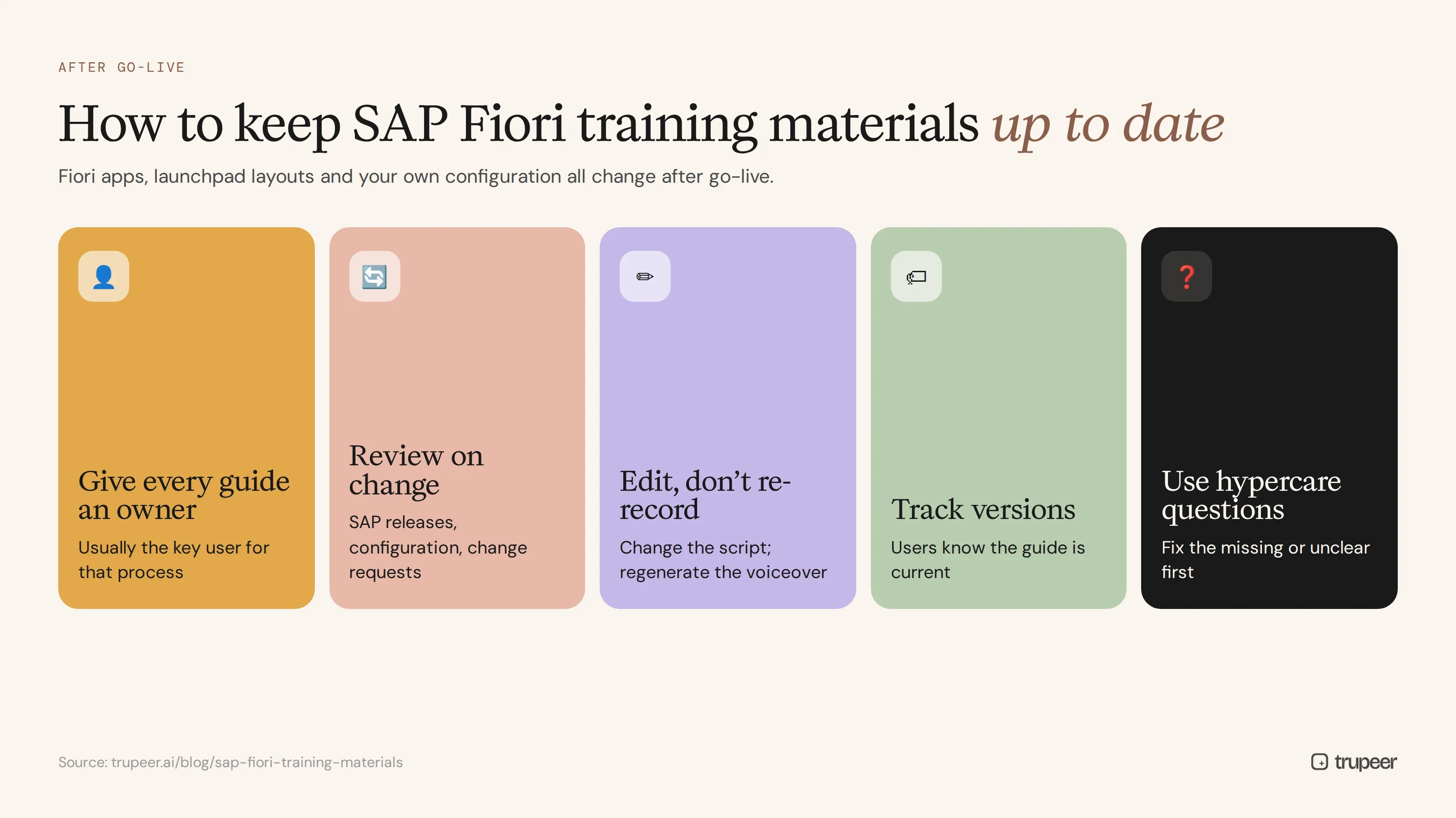 How to keep SAP Fiori training materials up to date