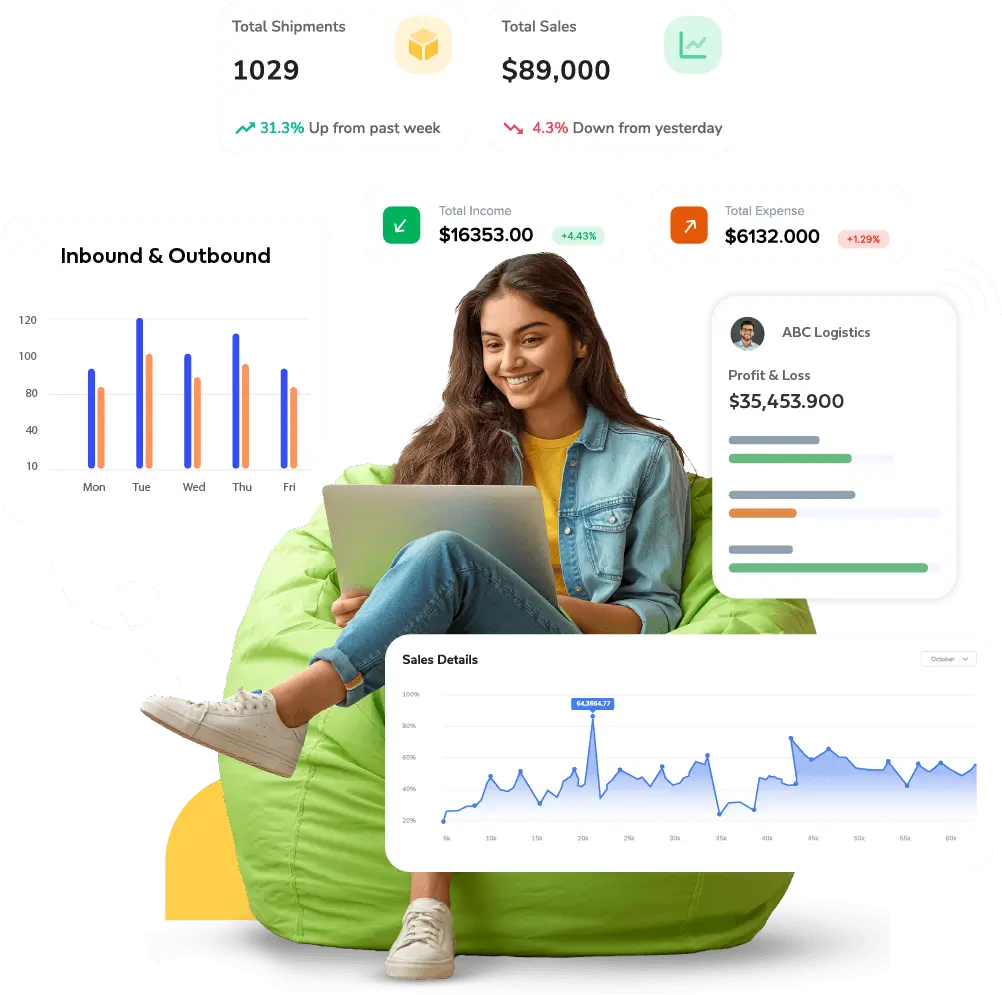 Freight Analytics